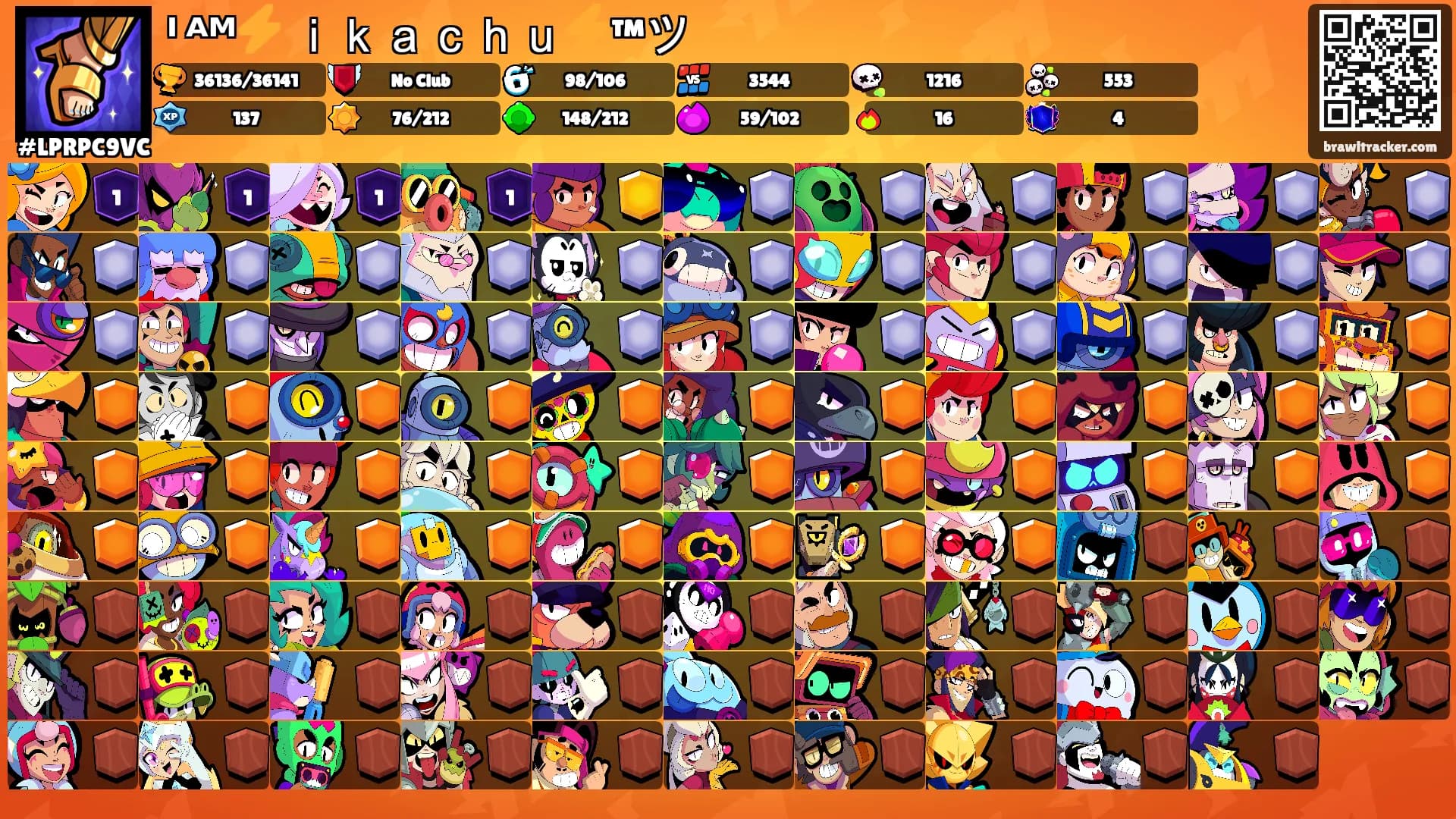 ᴵ ᴬᴹ⚡Ꭾｉｋａｃｈｕ⚡™ツ's Ranks