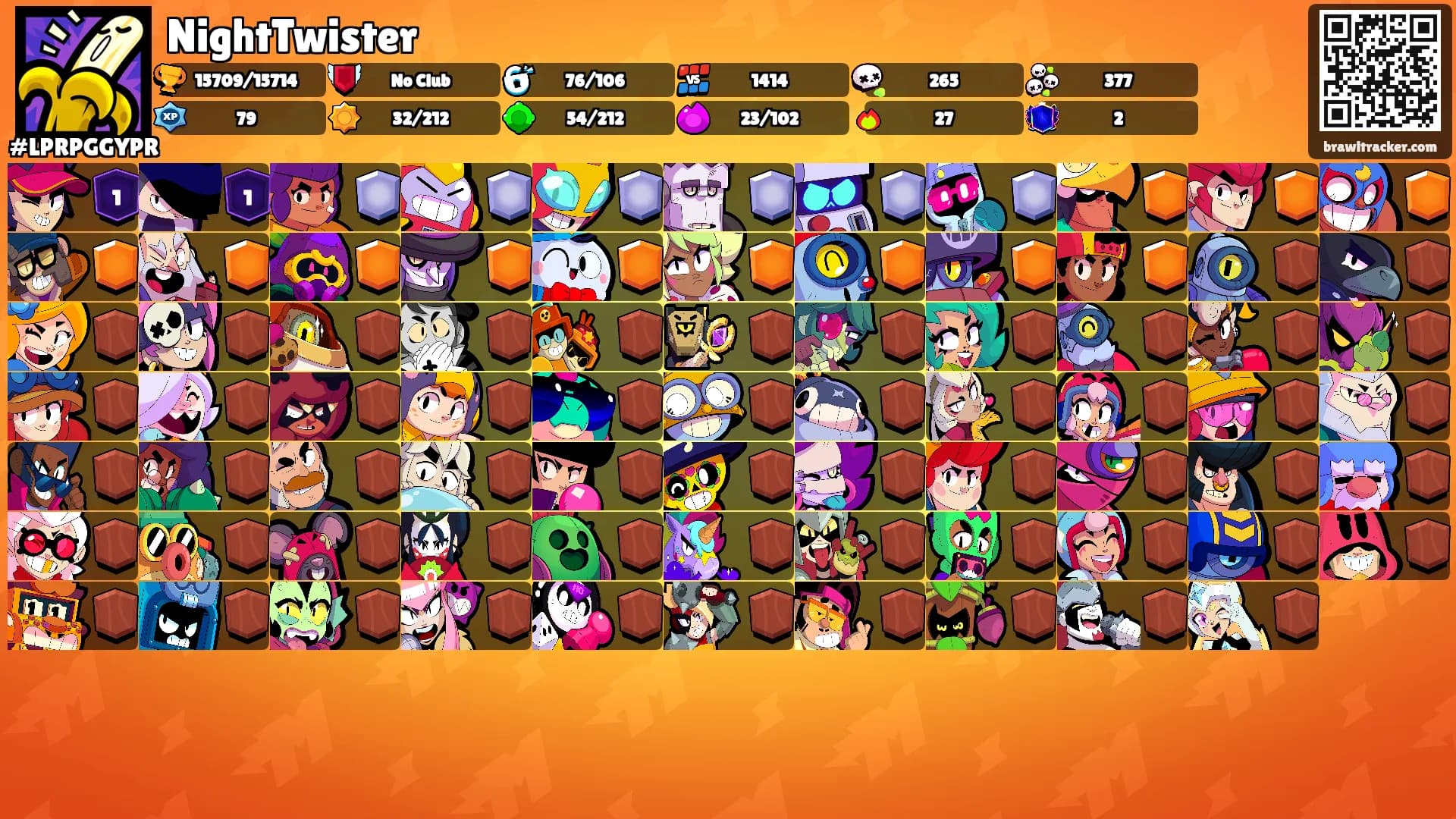 NightTwister's Ranks