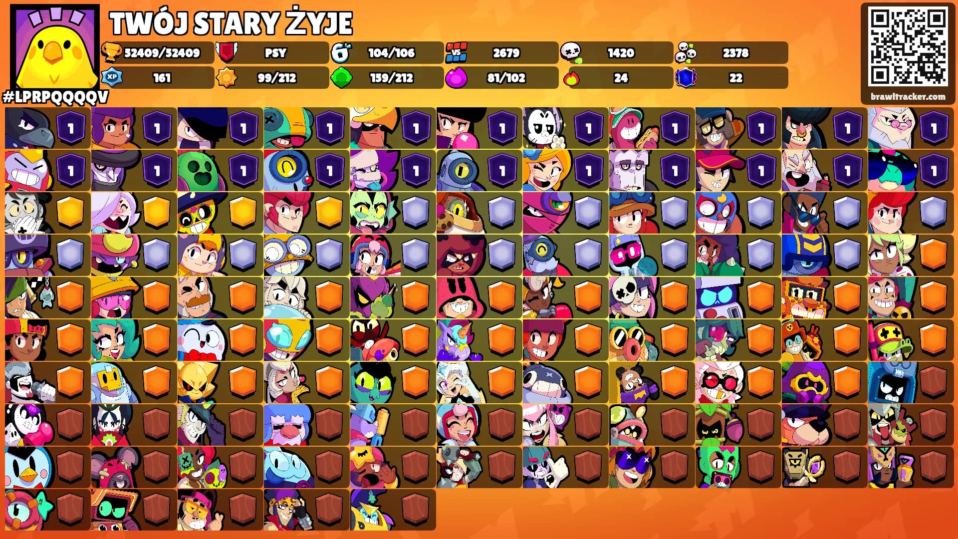TWÓJ STARY ŻYJE's Ranks