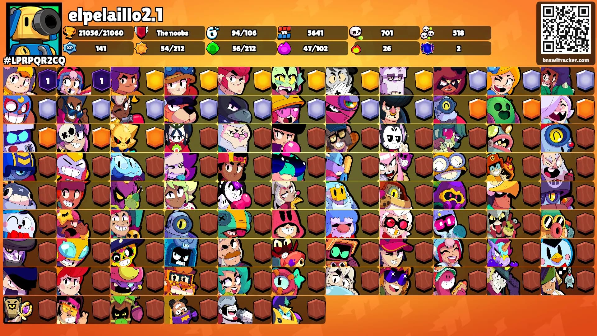 elpelaillo2.1's Ranks