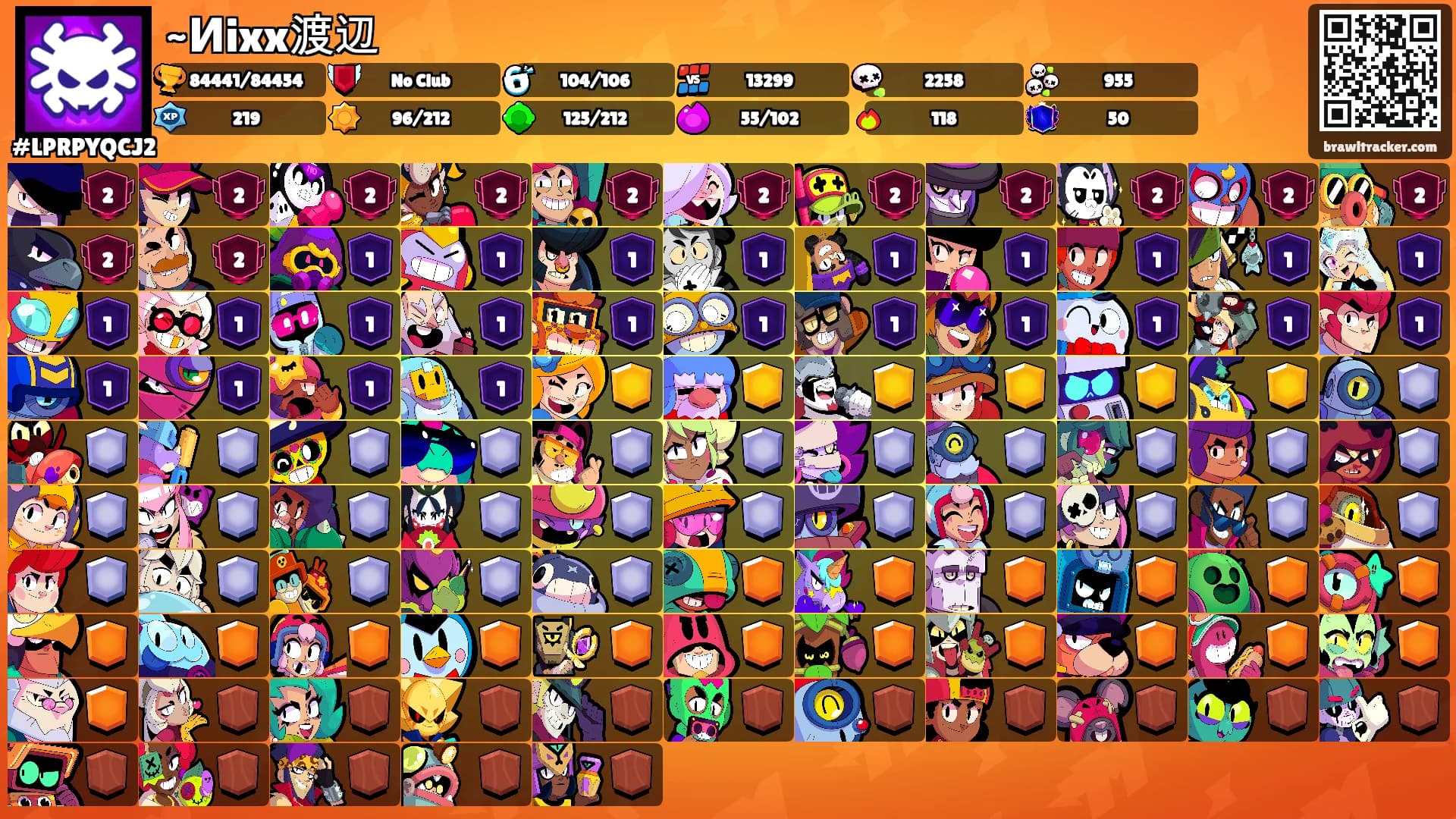 ~Иixx渡辺's Ranks