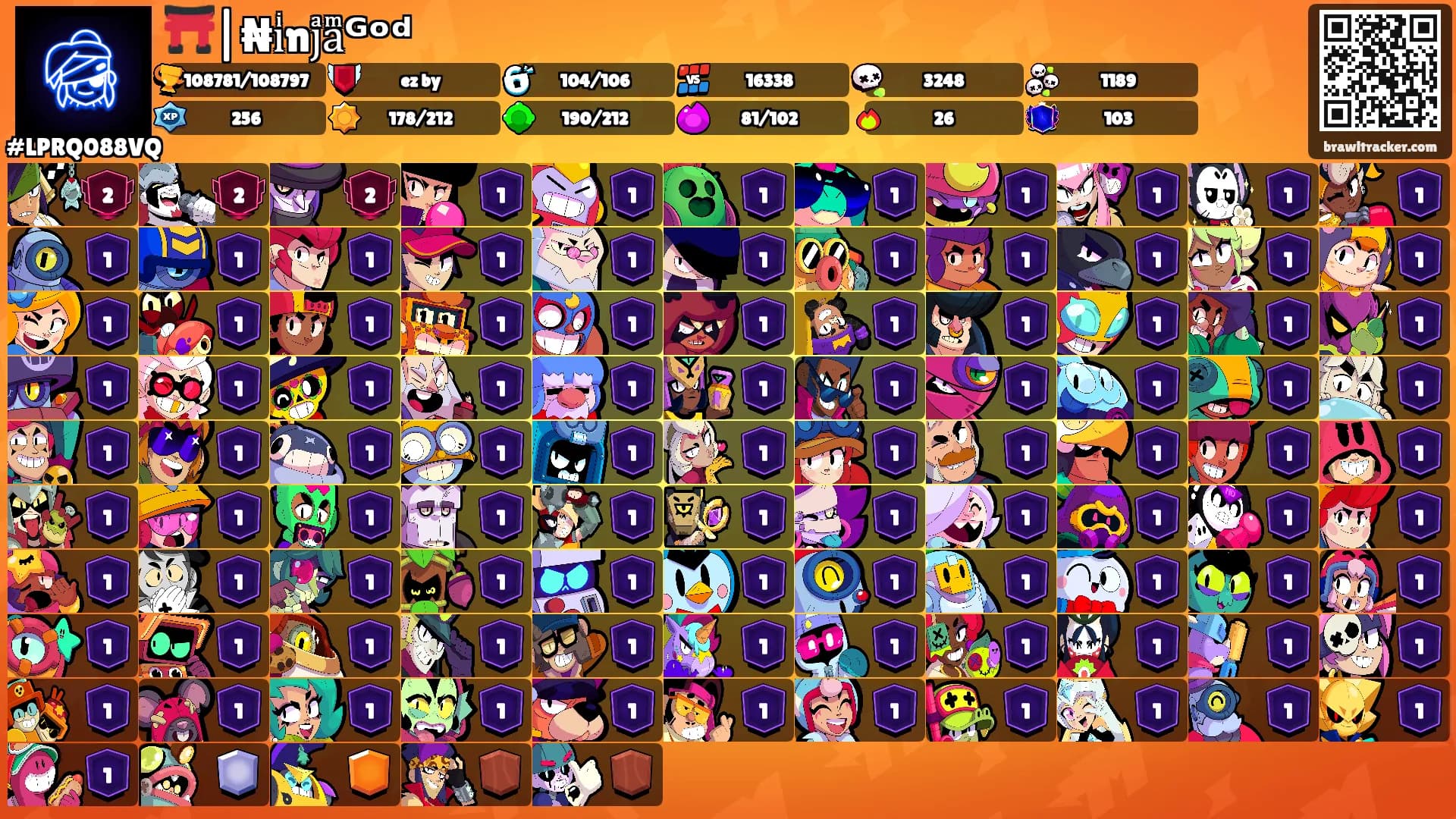 ⛩️|₦iͥnjͣaͫᴳᵒᵈ's Ranks