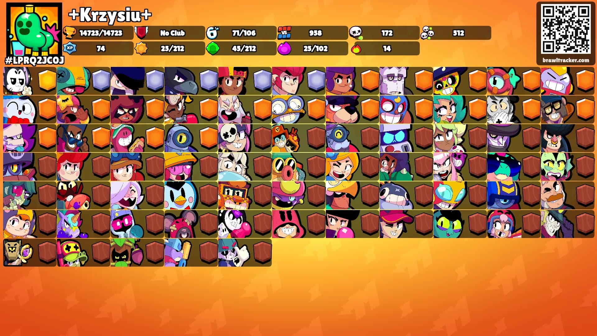 +Krzysiu+'s Ranks