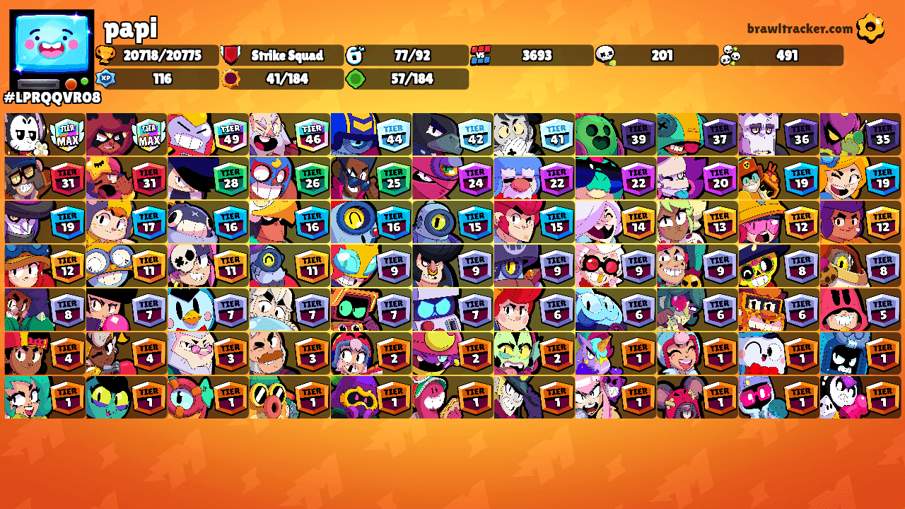 papi's Ranks