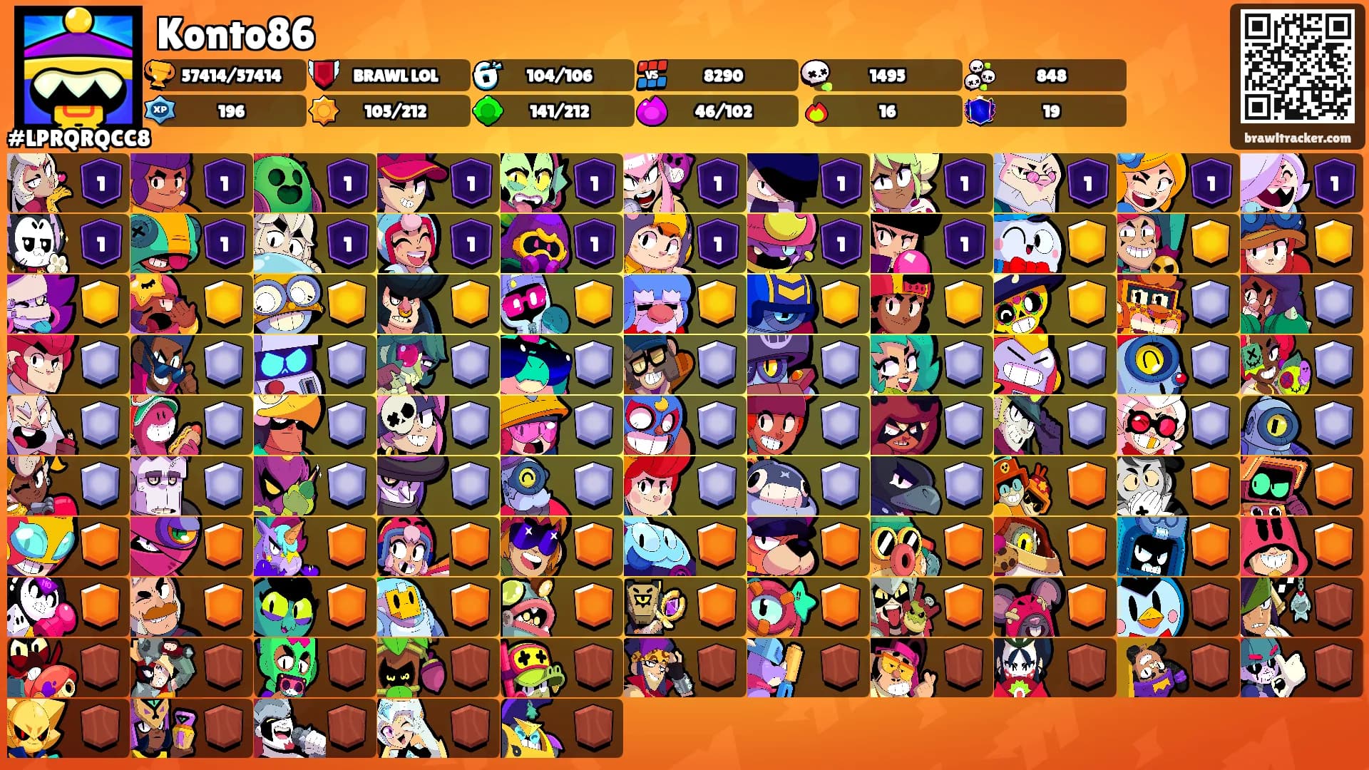 Konto86's Ranks