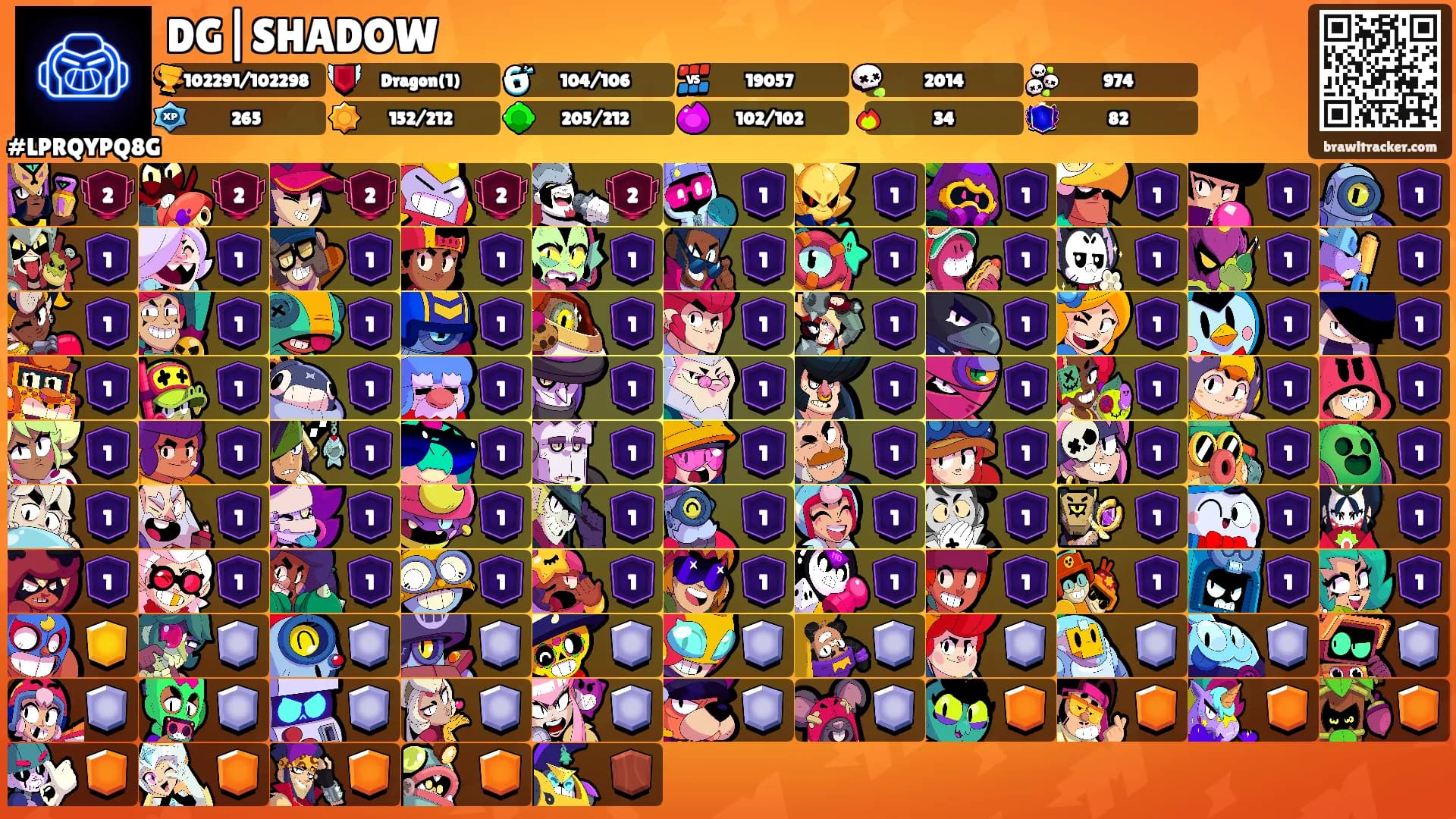 DG|SHADOW's Ranks