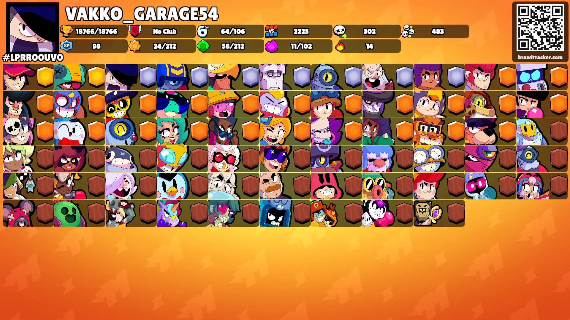 VAKKO_GARAGE54's Ranks