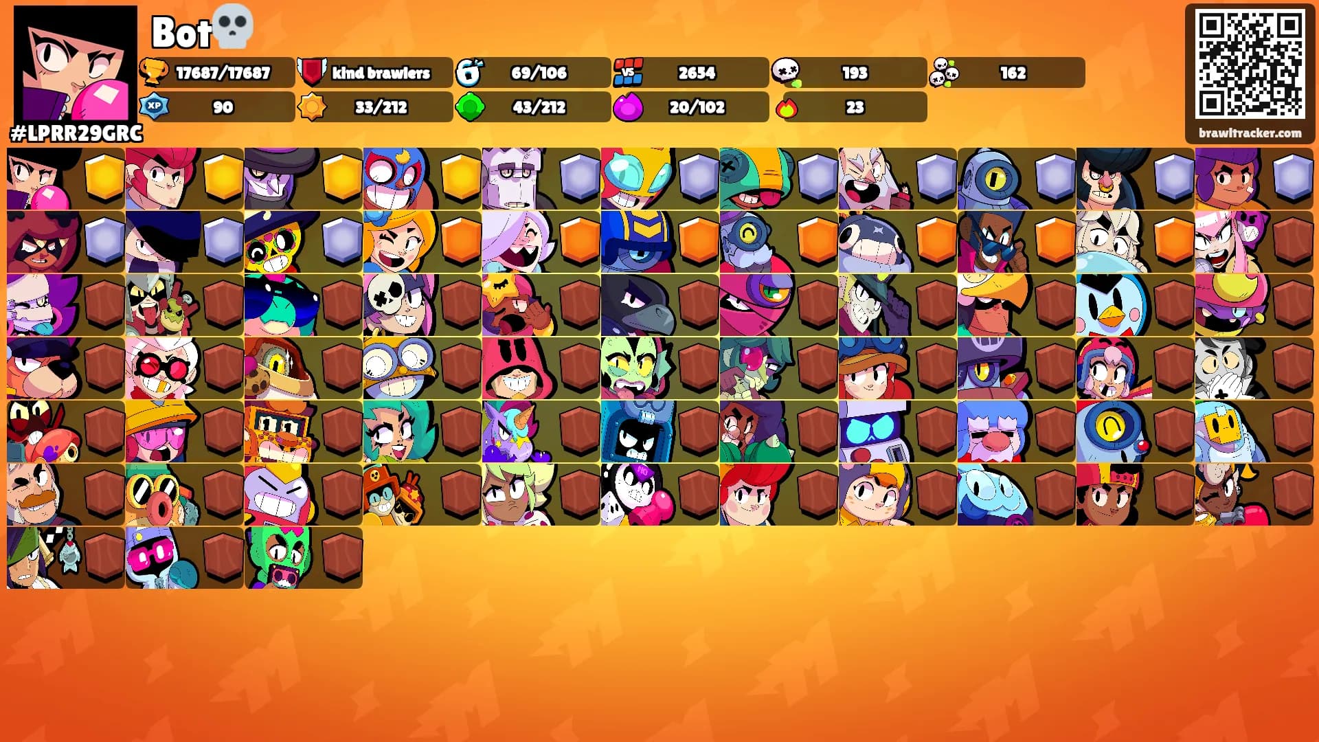 Bot💀's Ranks