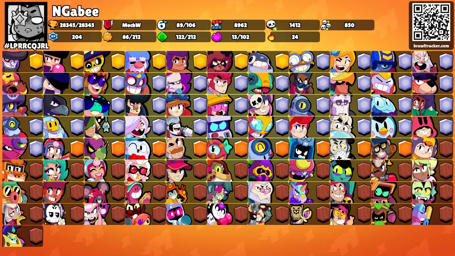 NGabee's Ranks