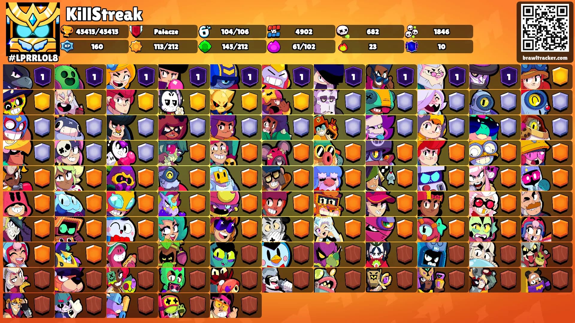 KillStreak's Ranks
