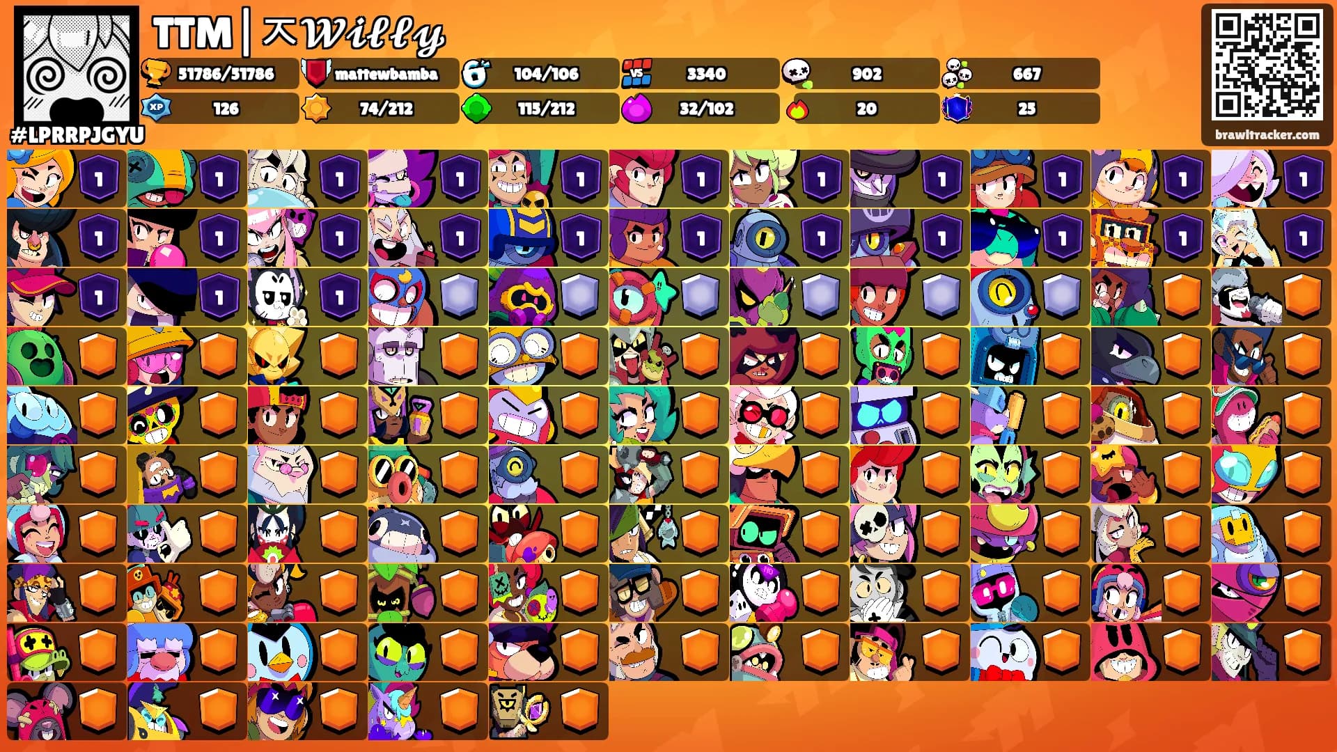 TTM|ㅈ𝓦𝓲𝓵𝓵𝔂's Ranks