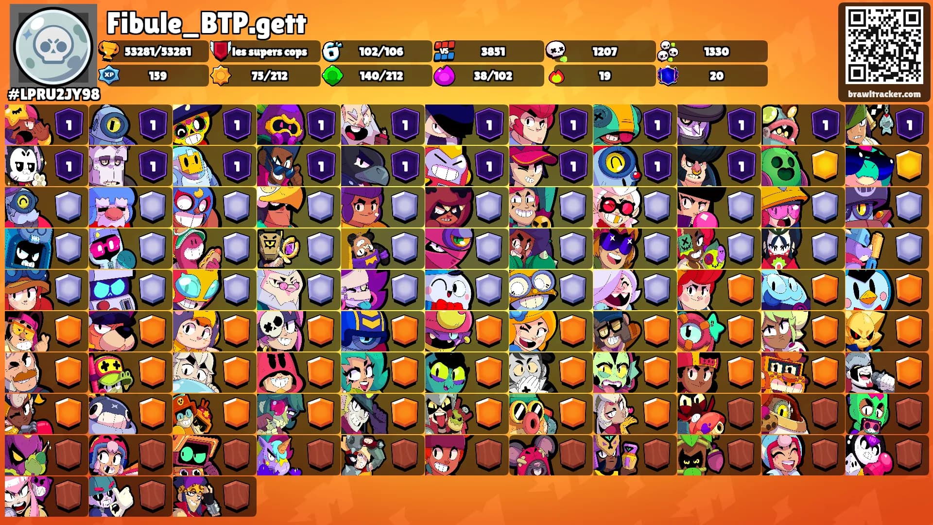 Fibule_BTP.gett's Ranks