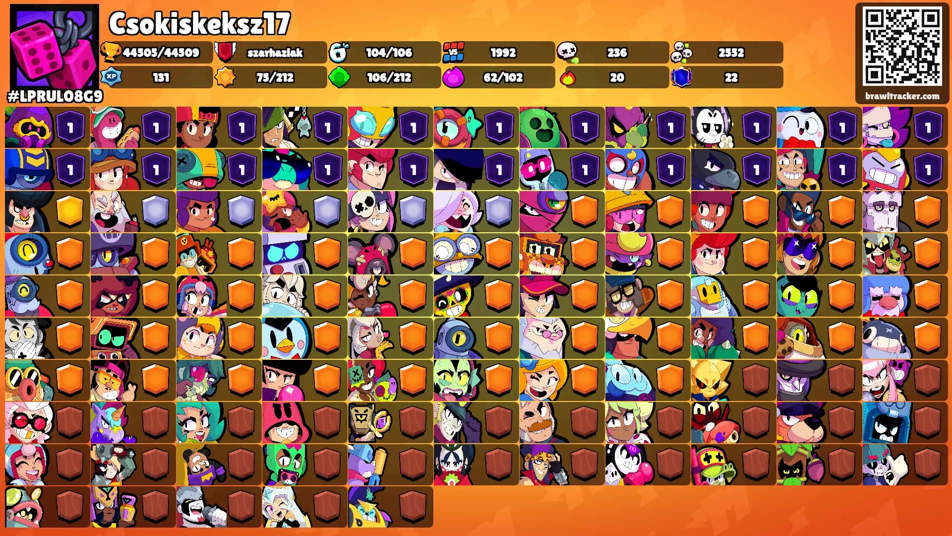 Csokiskeksz17's Ranks