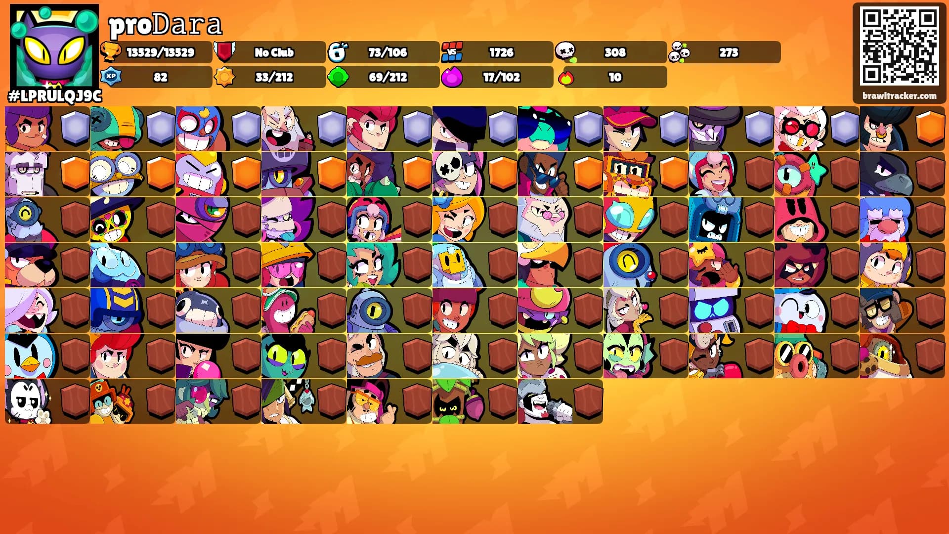 pro𝙳𝚊𝚛𝚊's Ranks
