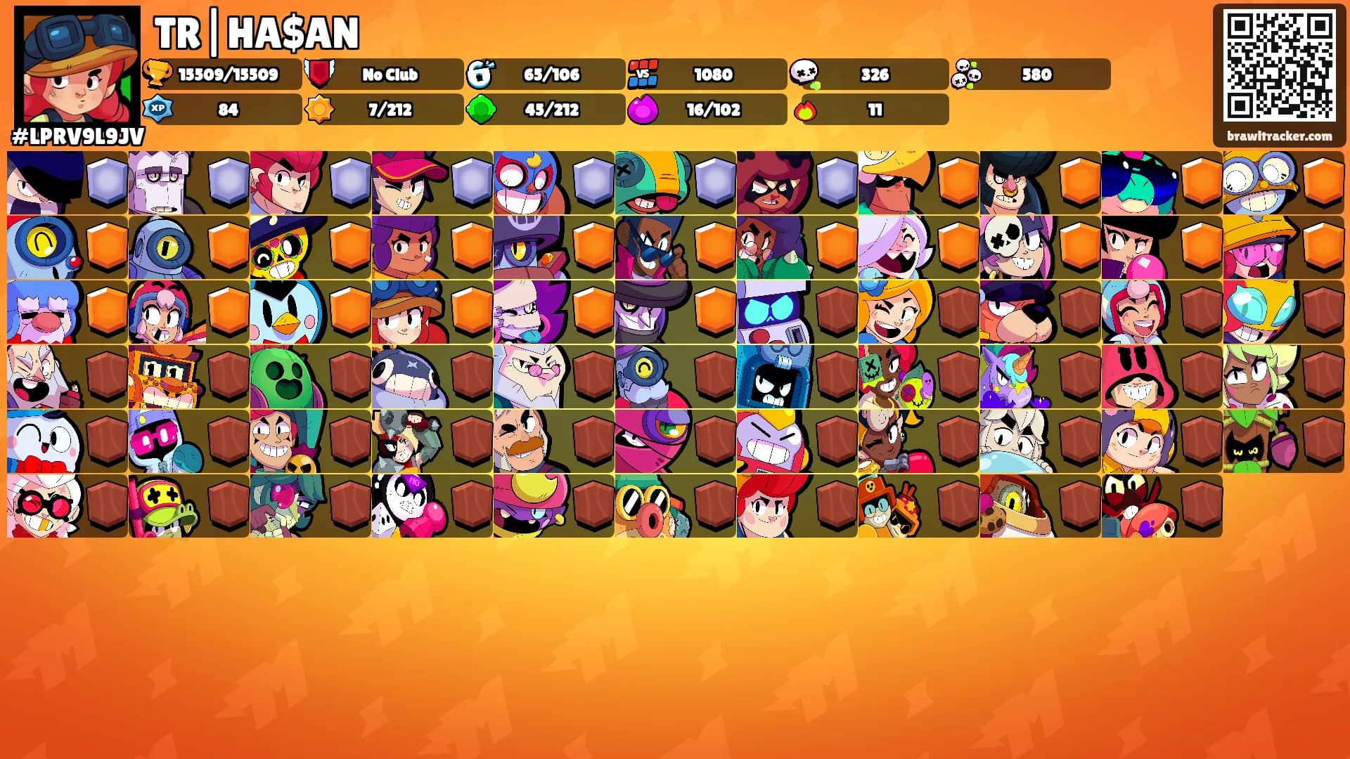 TR|HA$AN's Ranks