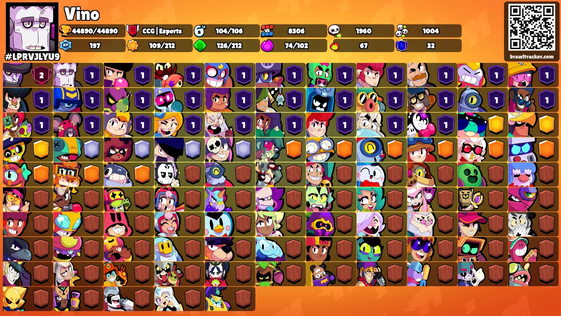 Vino's Ranks