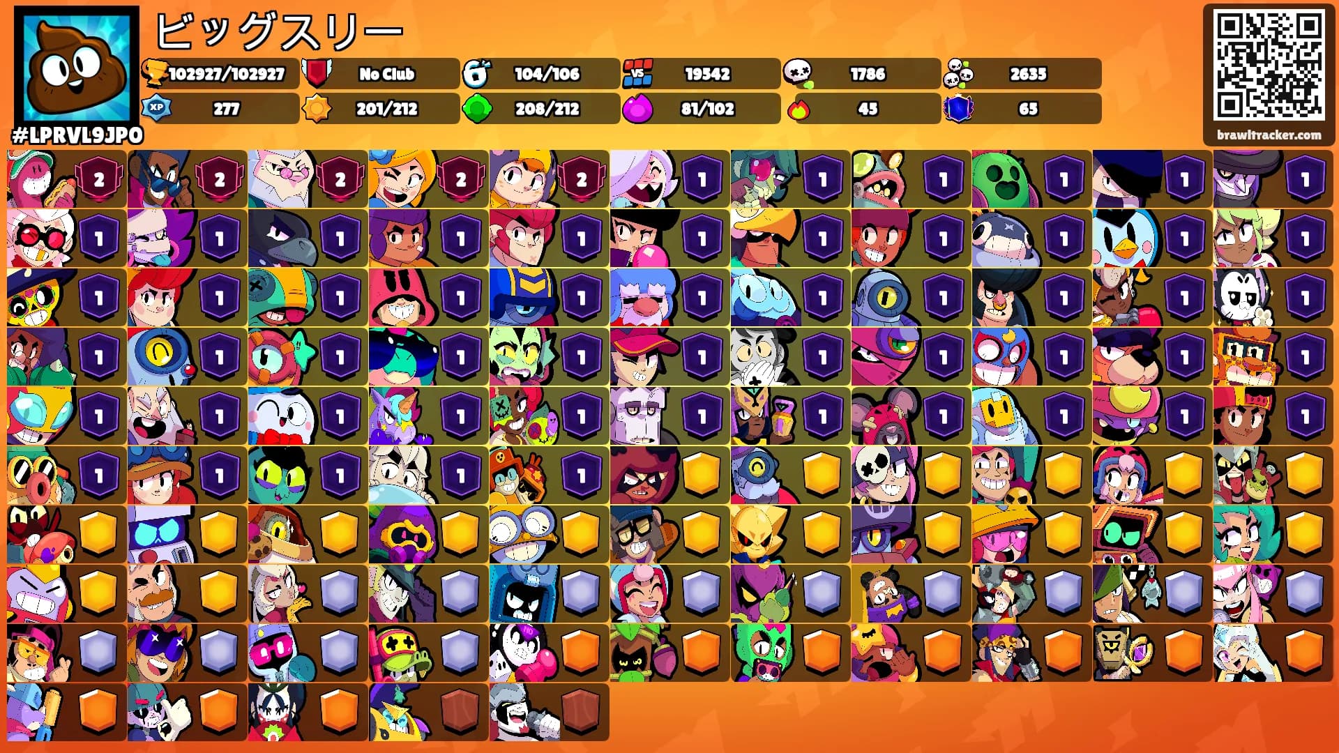 ビッグスリー's Ranks