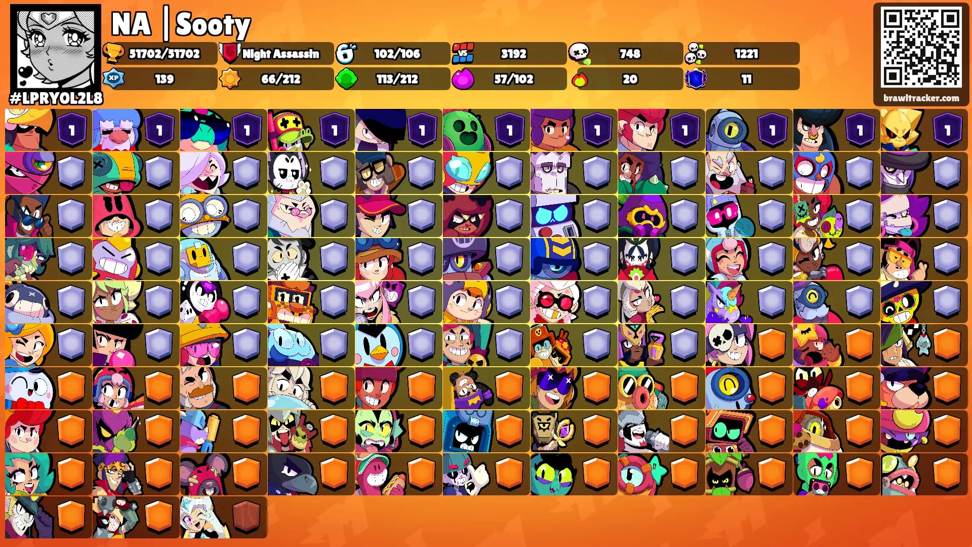 NA |Sooty's Ranks