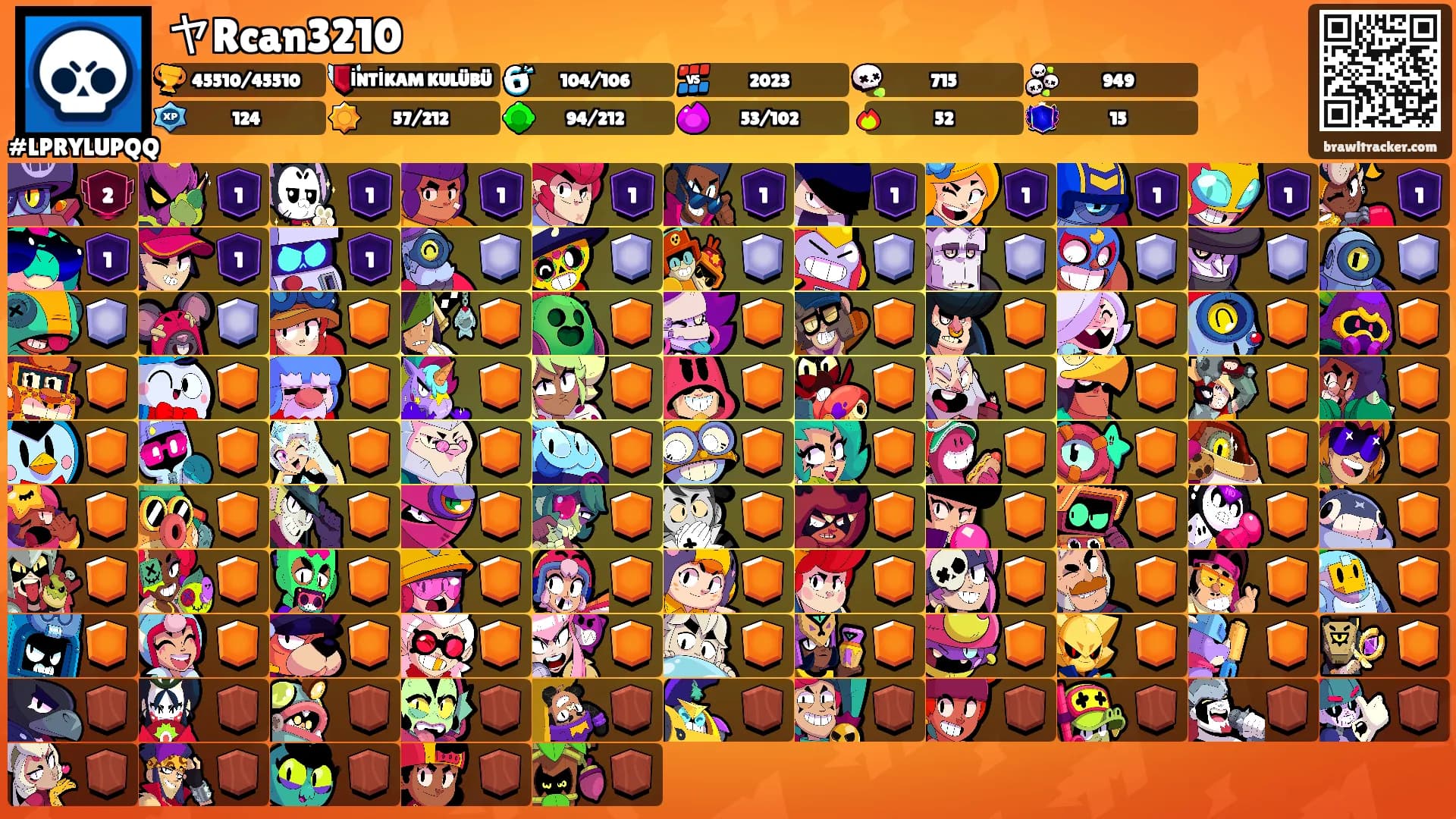 ヤRcan3210's Ranks