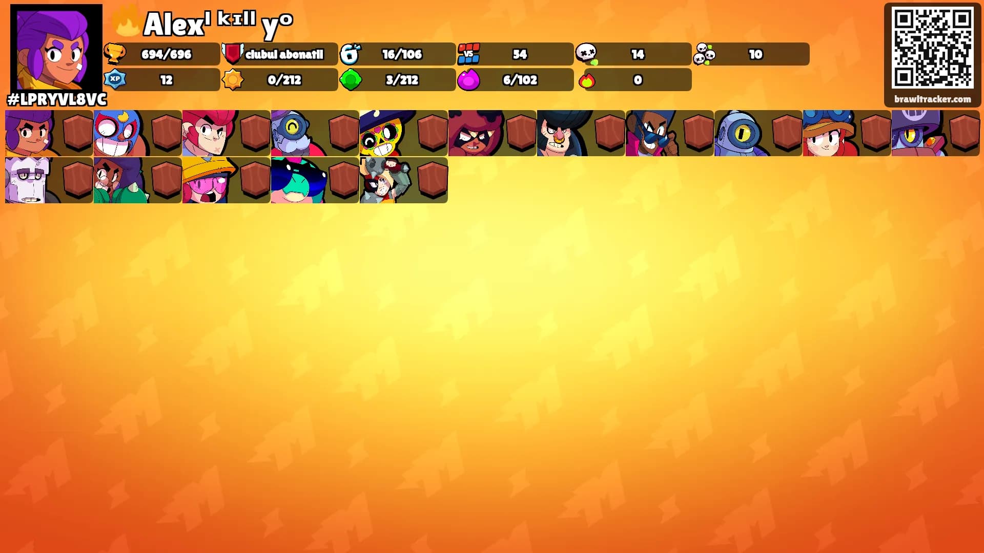 🔥Alexᴵ ᵏᶦˡˡ yᵒ's Ranks