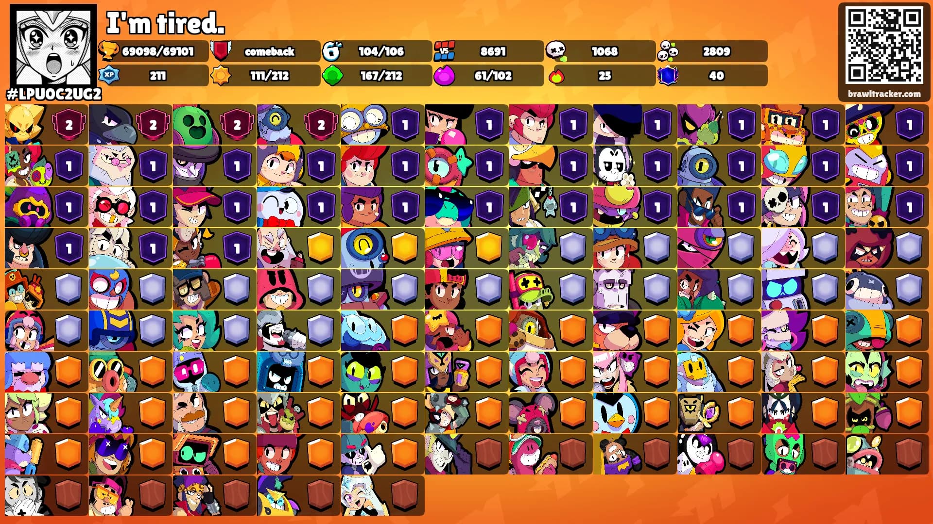 I'm tired.'s Ranks