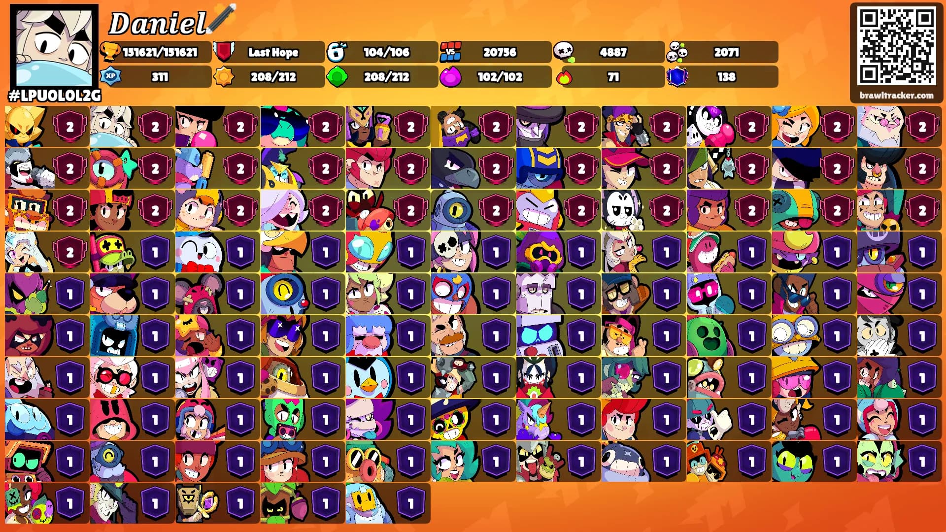 𝑫𝒂𝒏𝒊𝒆𝒍🪄's Ranks