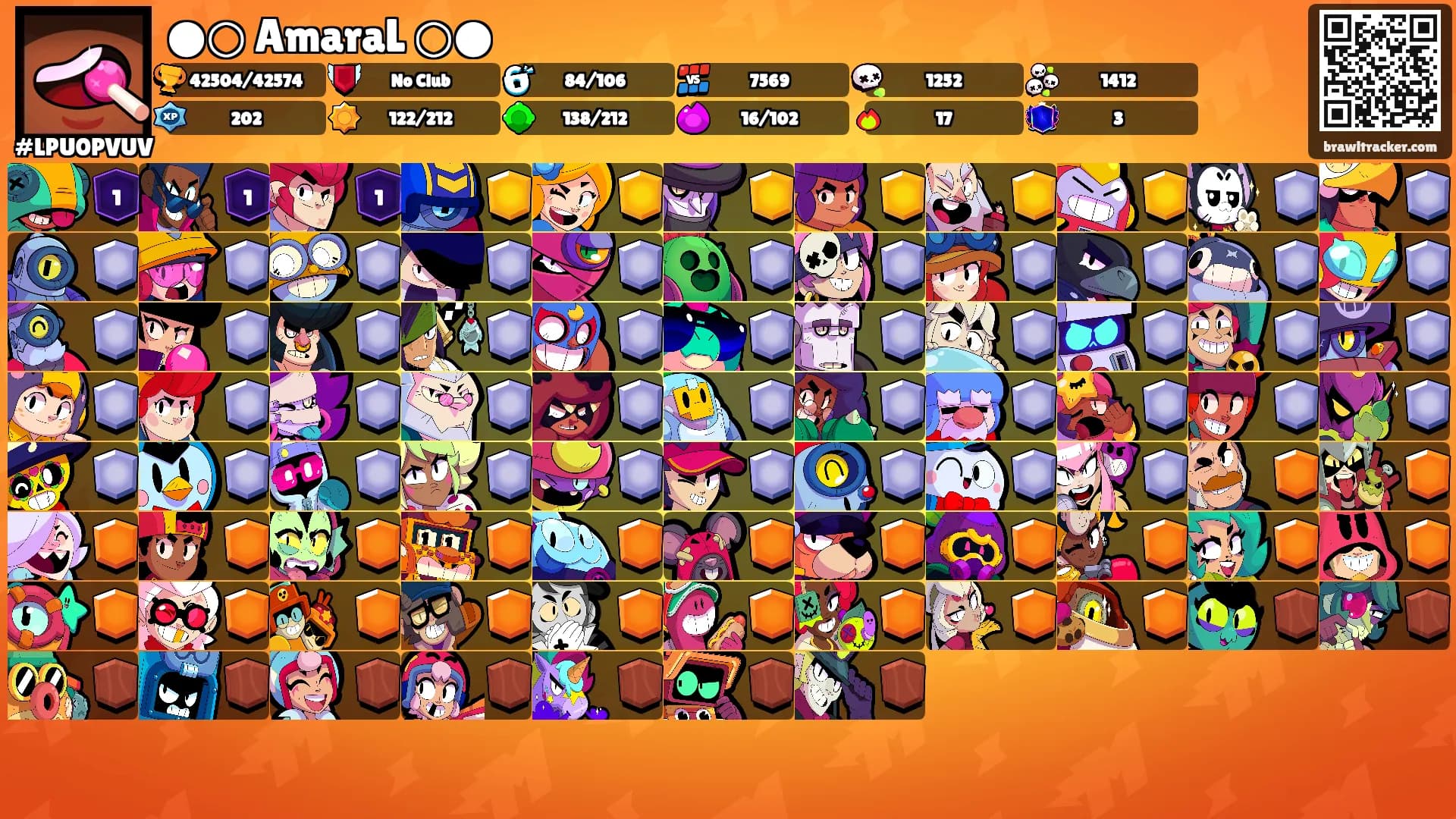 ●○ AmaraL ○●'s Ranks