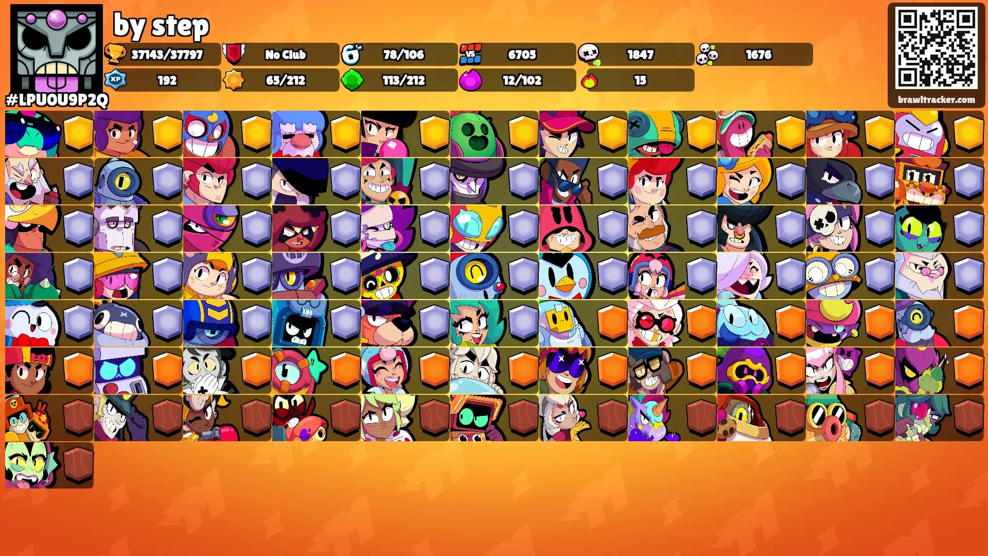 by step's Ranks
