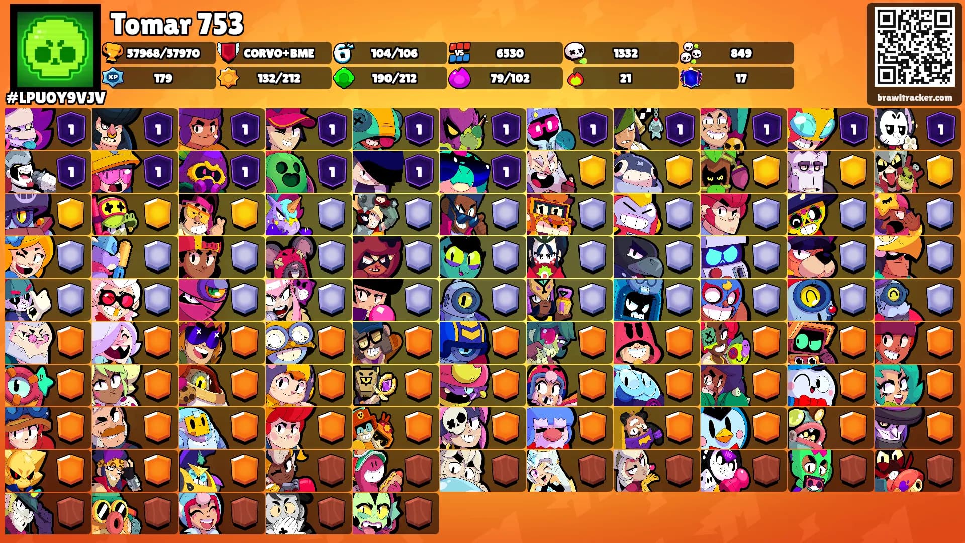 Tomar 753's Ranks