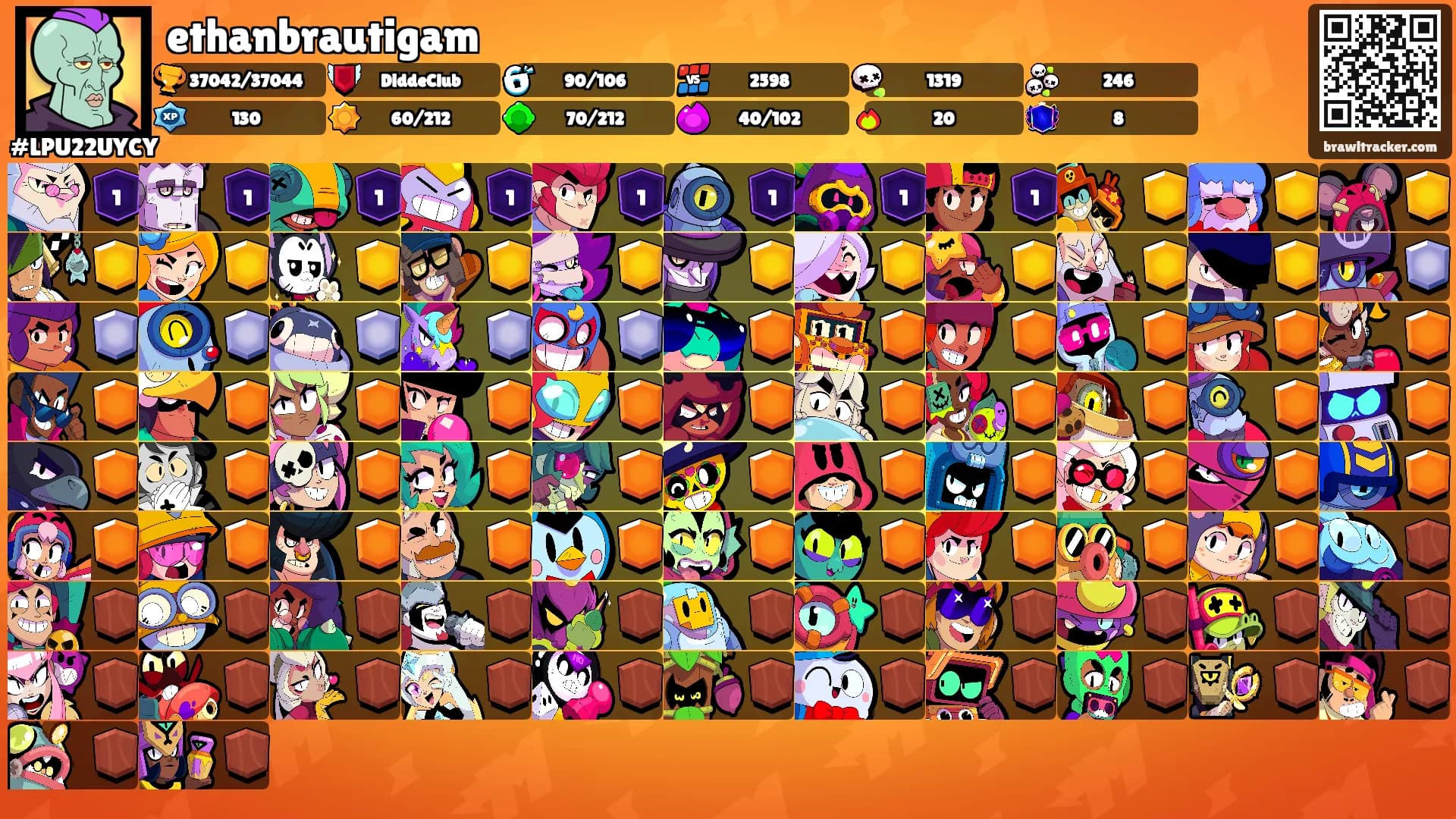 ethanbrautigam's Ranks