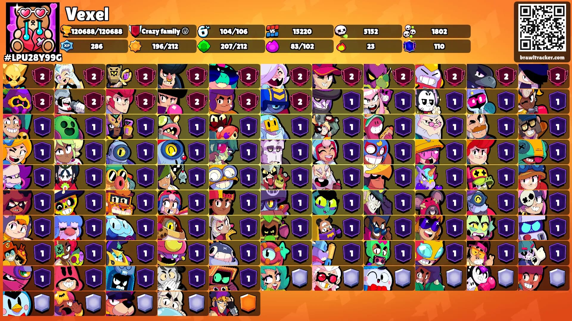 Vexel's Ranks