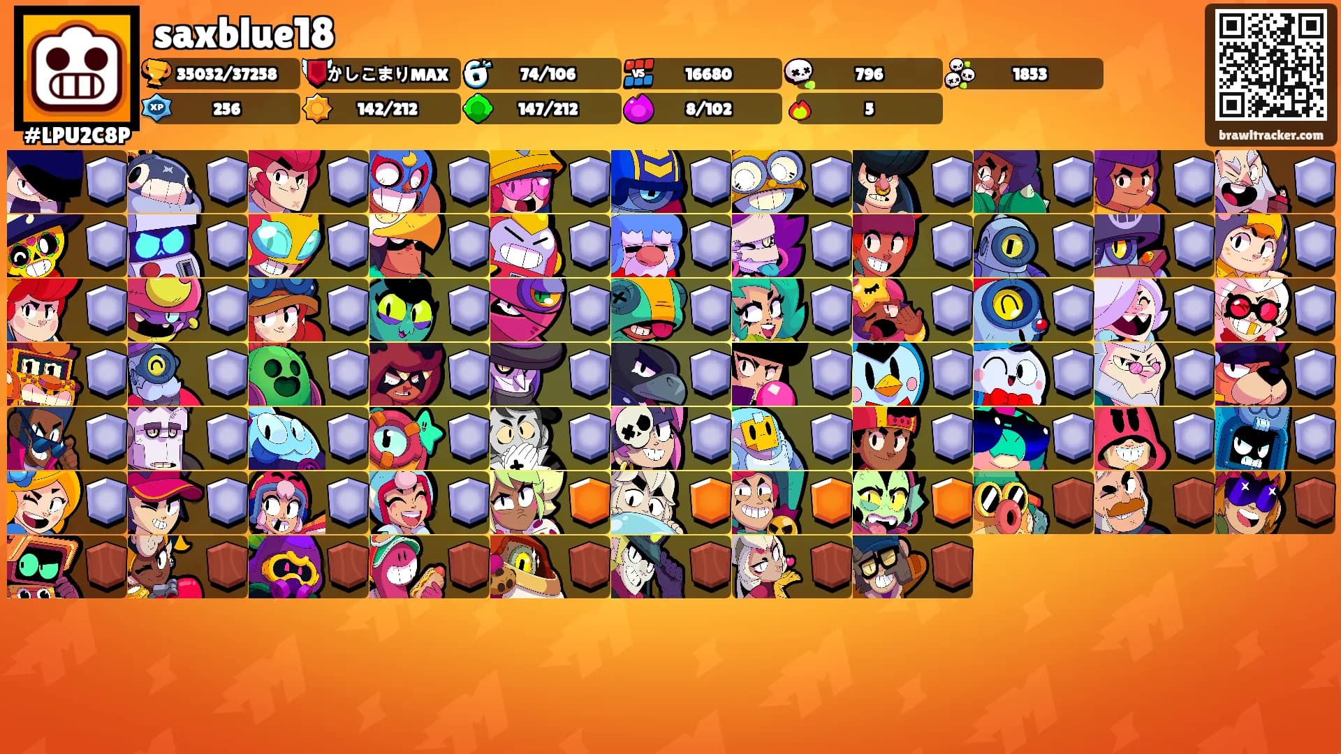 saxblue18's Ranks