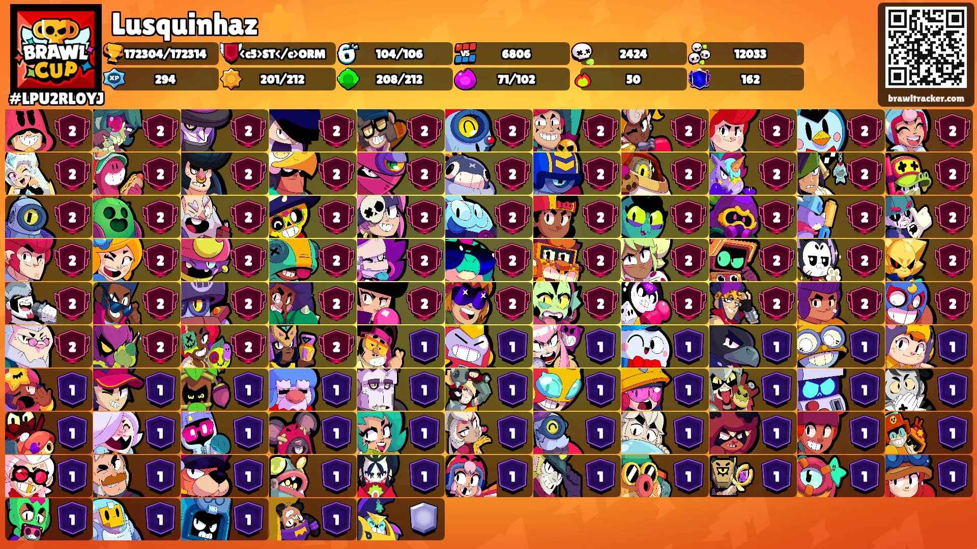 Lusquinhaz ⭐'s Ranks