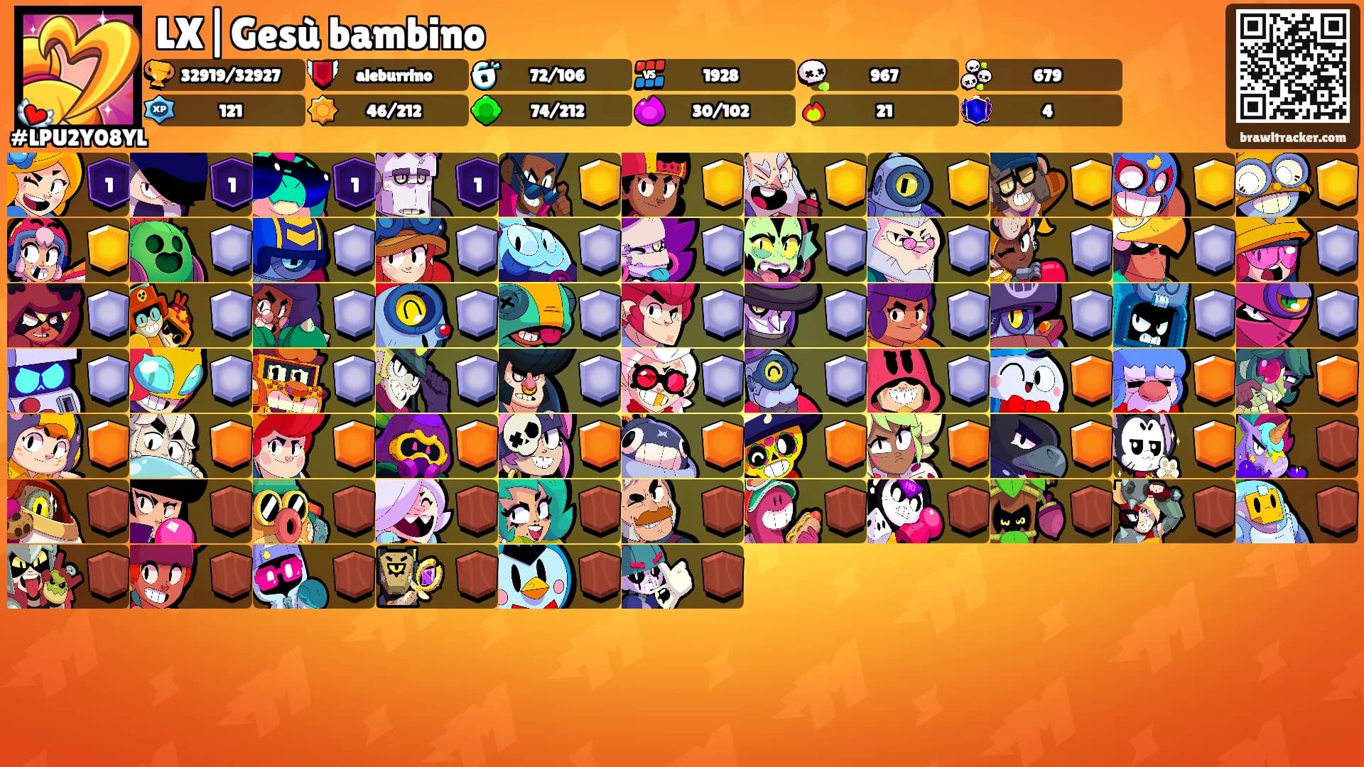 LX|Gesù bambino's Ranks