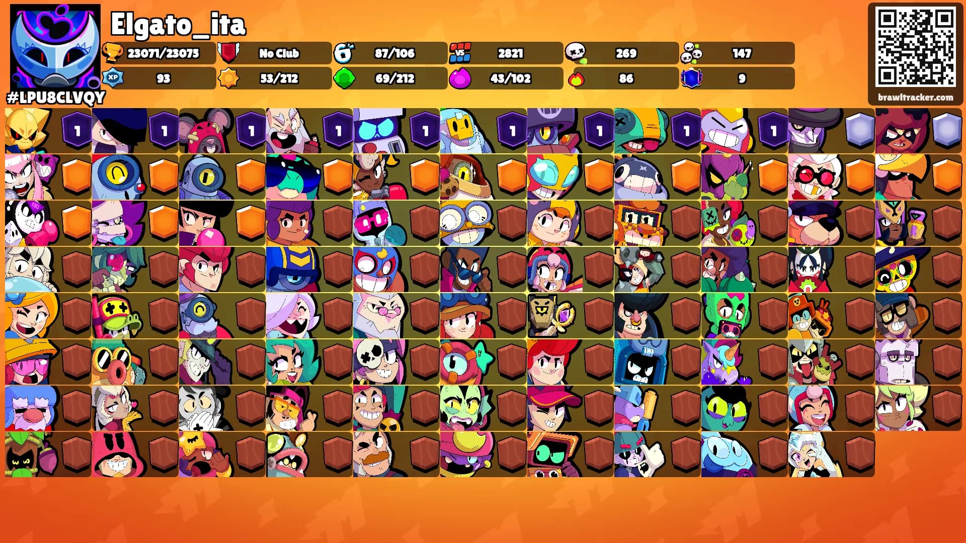 Elgato_ita's Ranks