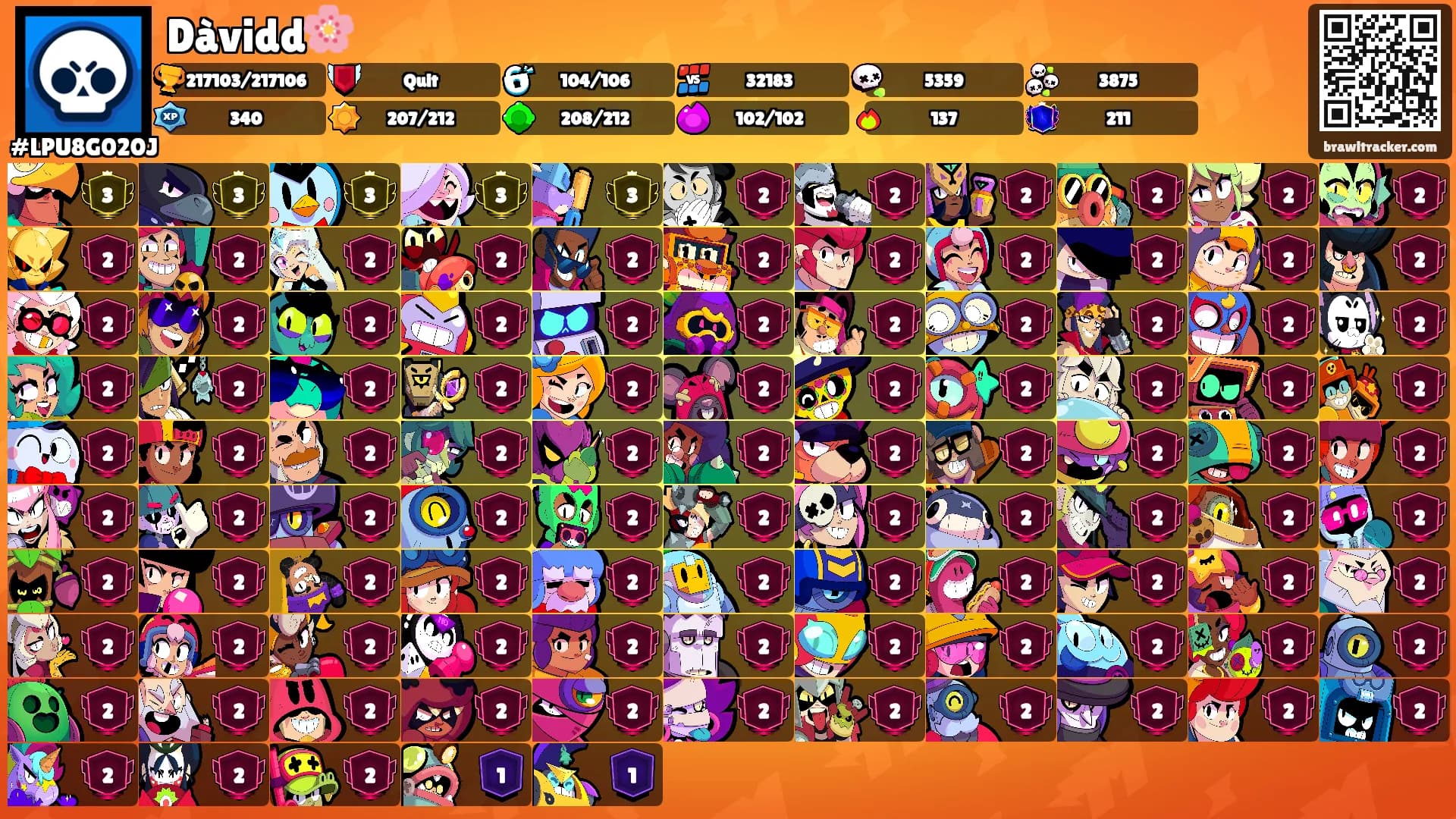 Dàvidd🌸's Ranks