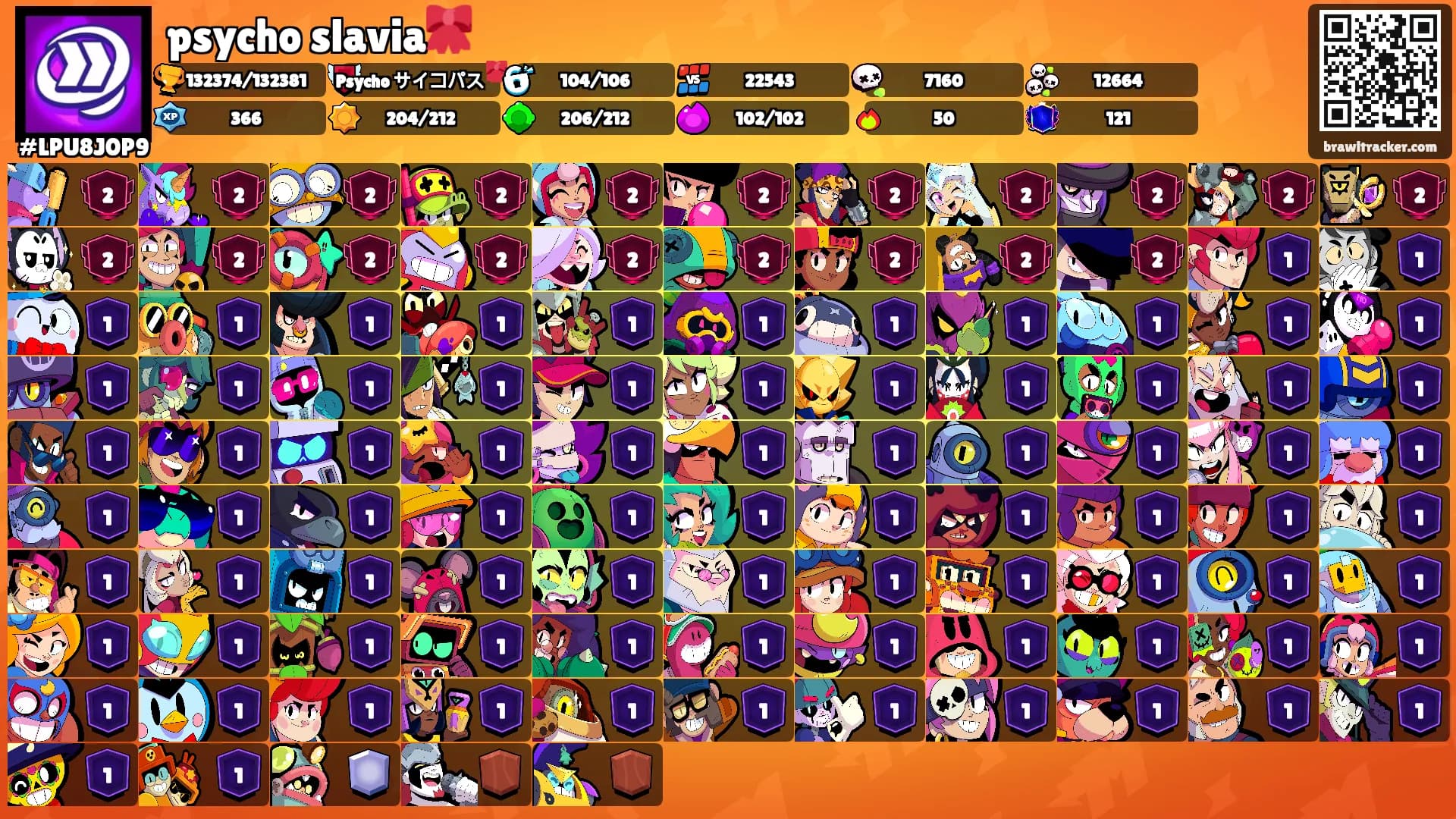 psycho slavia🎀's Ranks