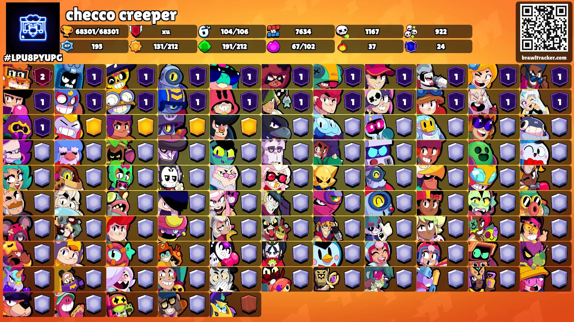 checco creeper's Ranks