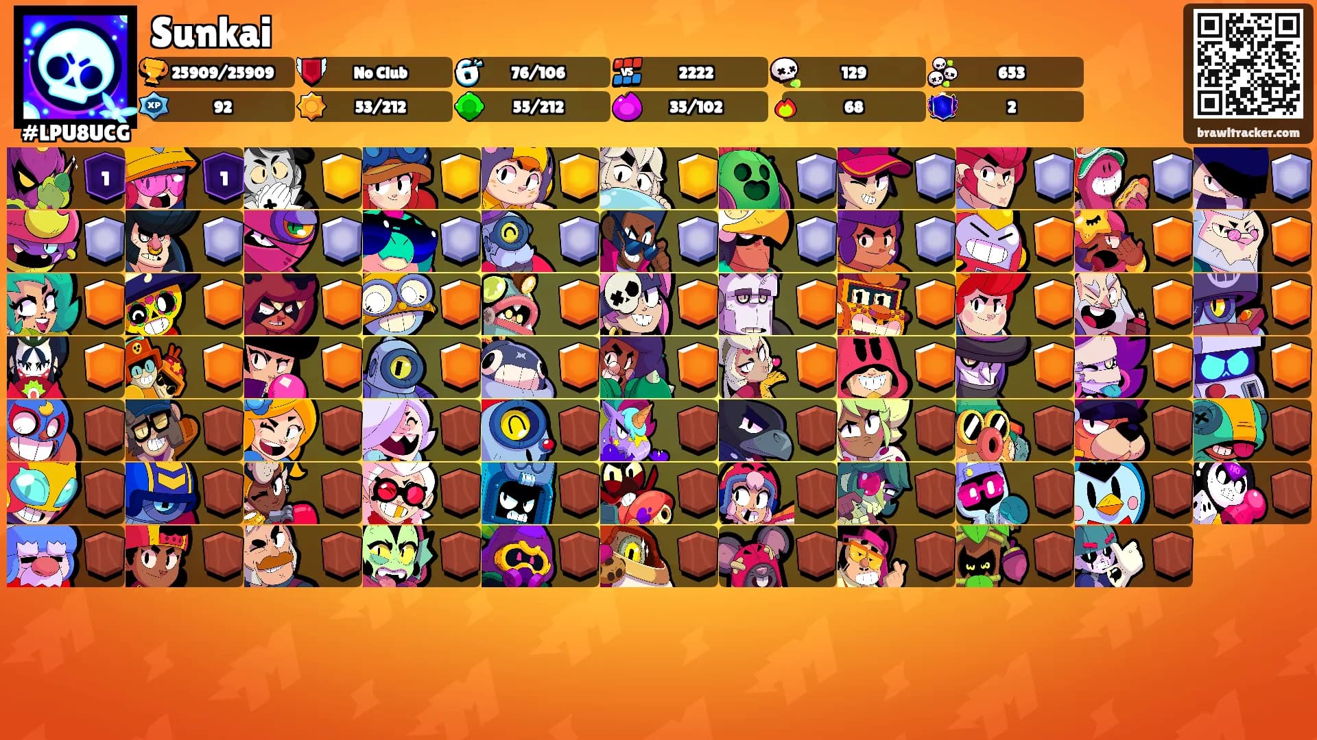 Sunkai's Ranks