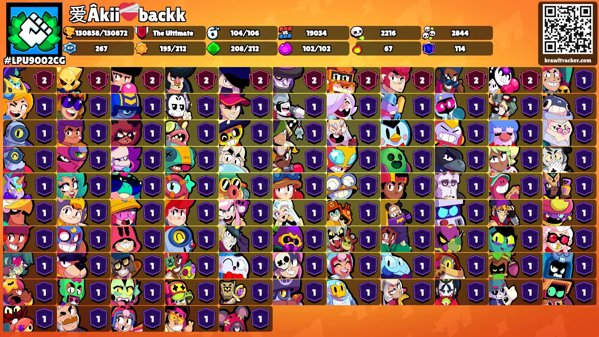 爱Âkii❤️‍🩹backk's Ranks
