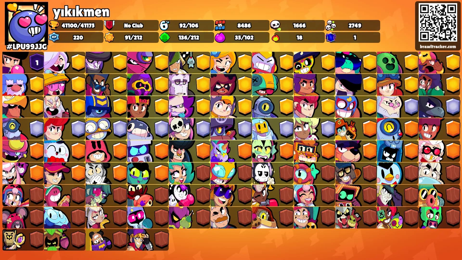 yıkıkmen's Ranks