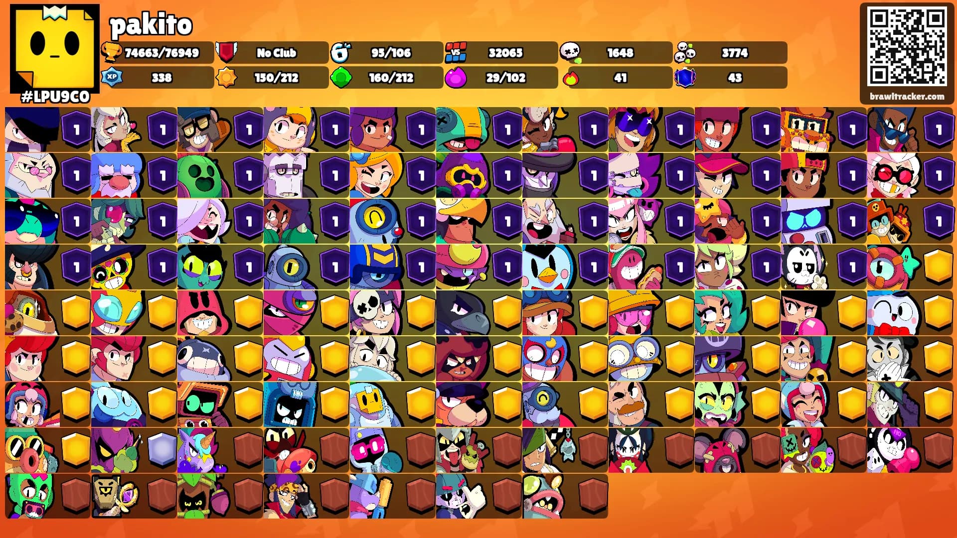 pakito's Ranks