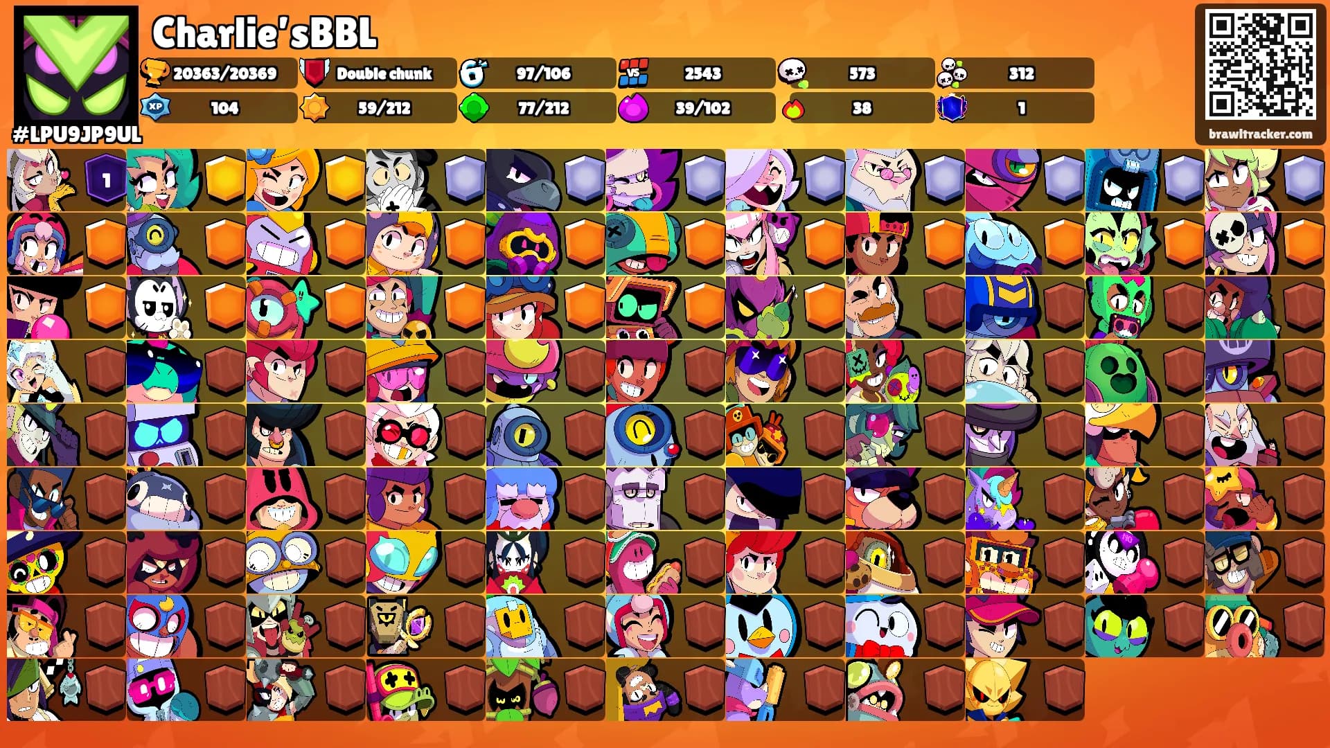 Charlie’sBBL's Ranks