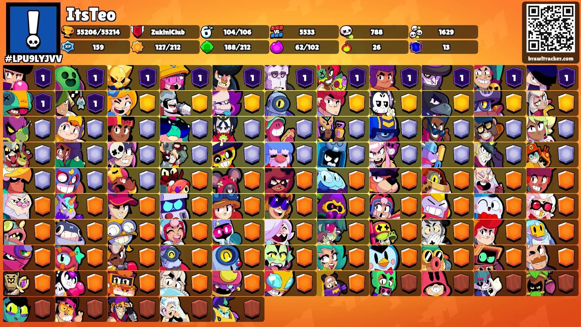 ItsTeo's Ranks