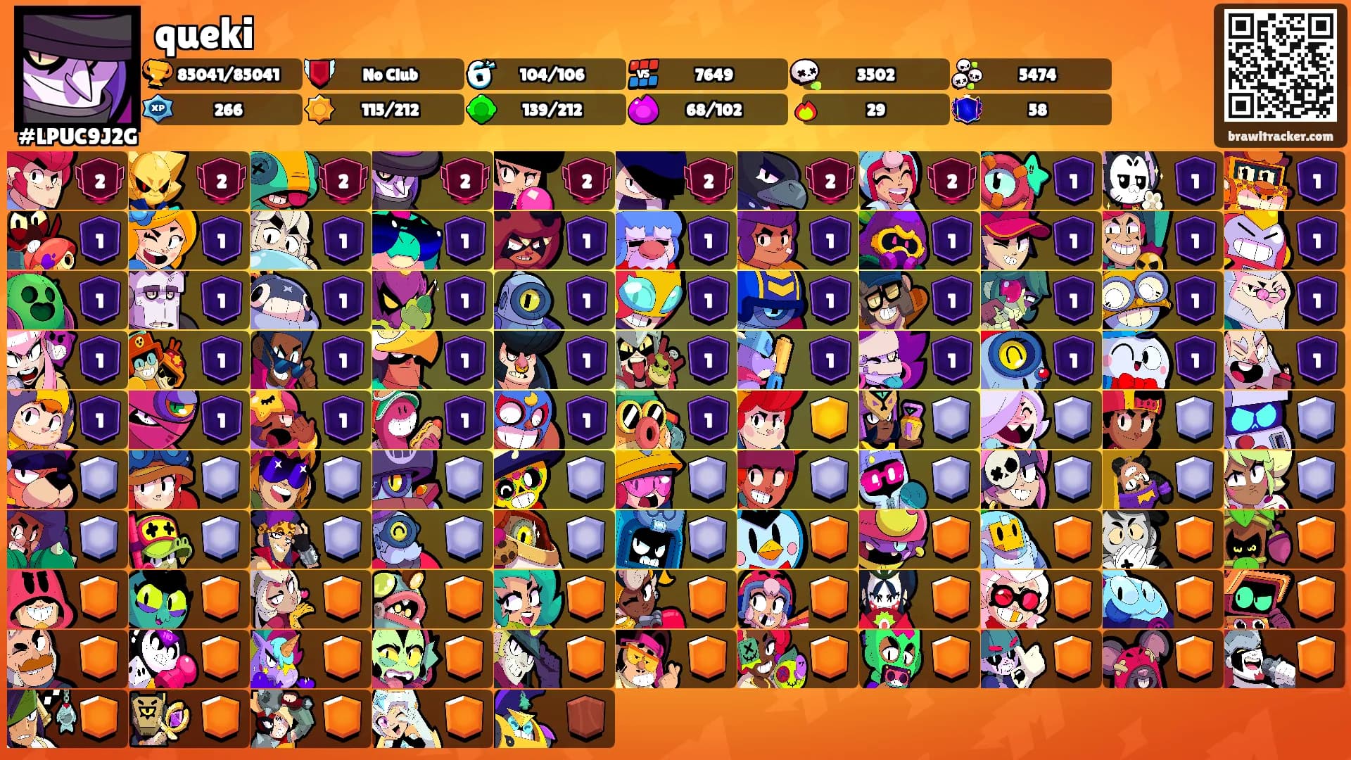 queki's Ranks