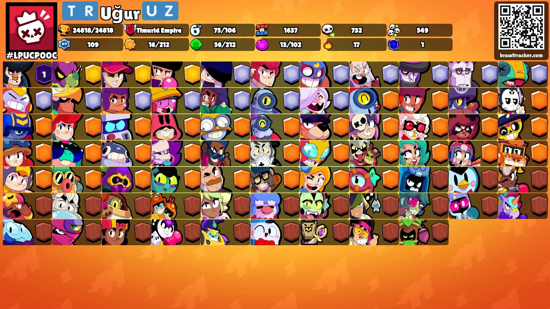 🇹🇷 Uğur 🇺🇿's Ranks