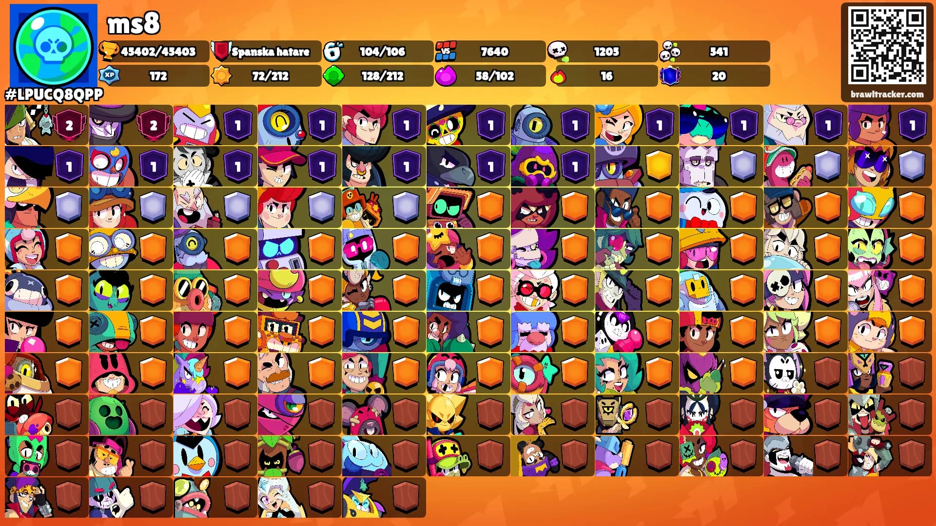 ms8's Ranks