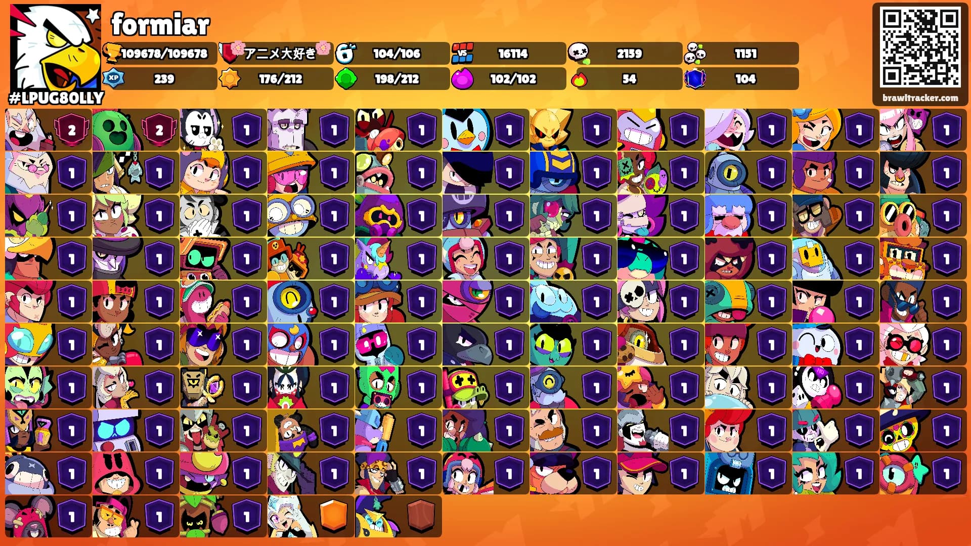 formiar's Ranks