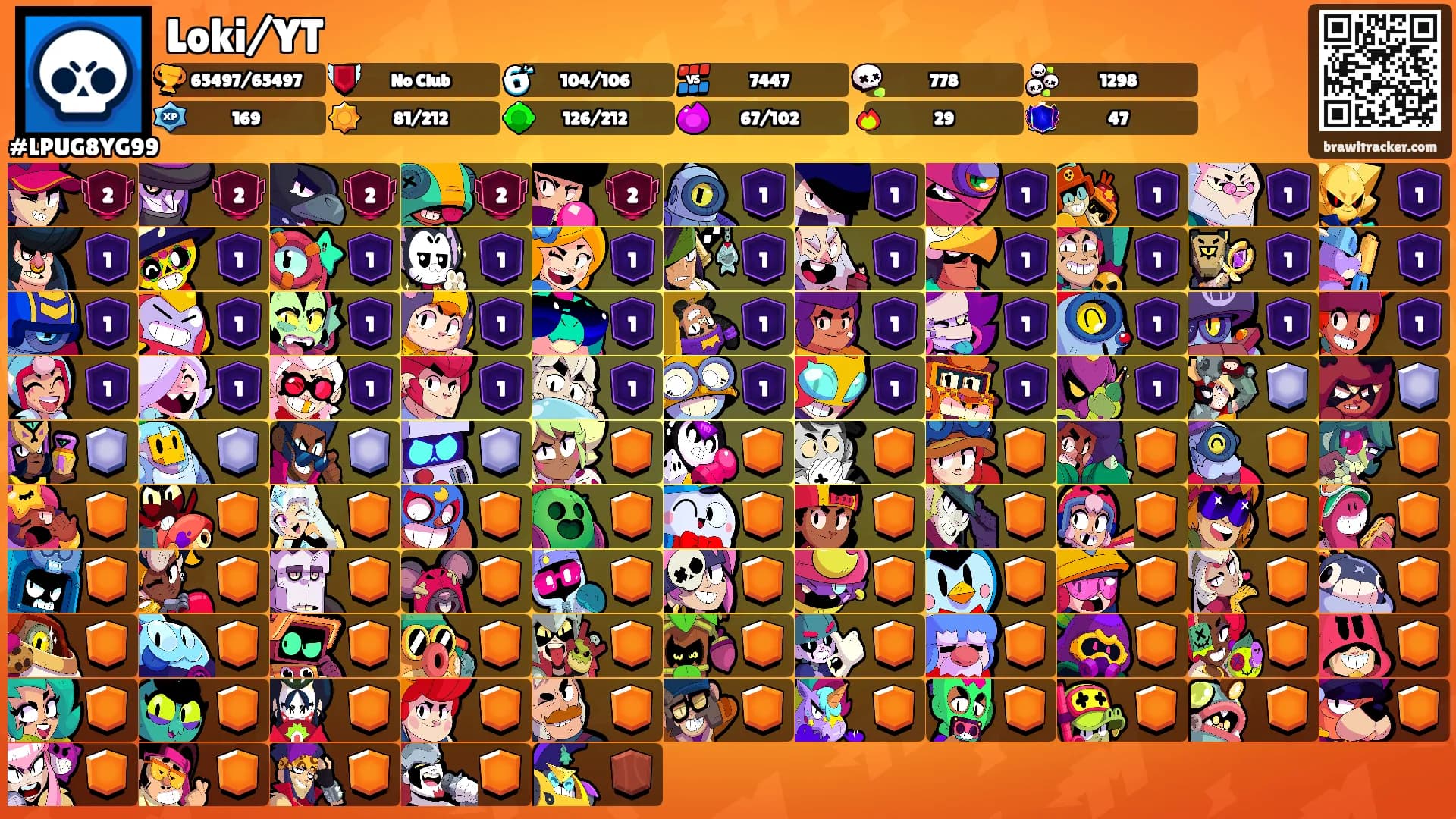 Loki/YT's Ranks