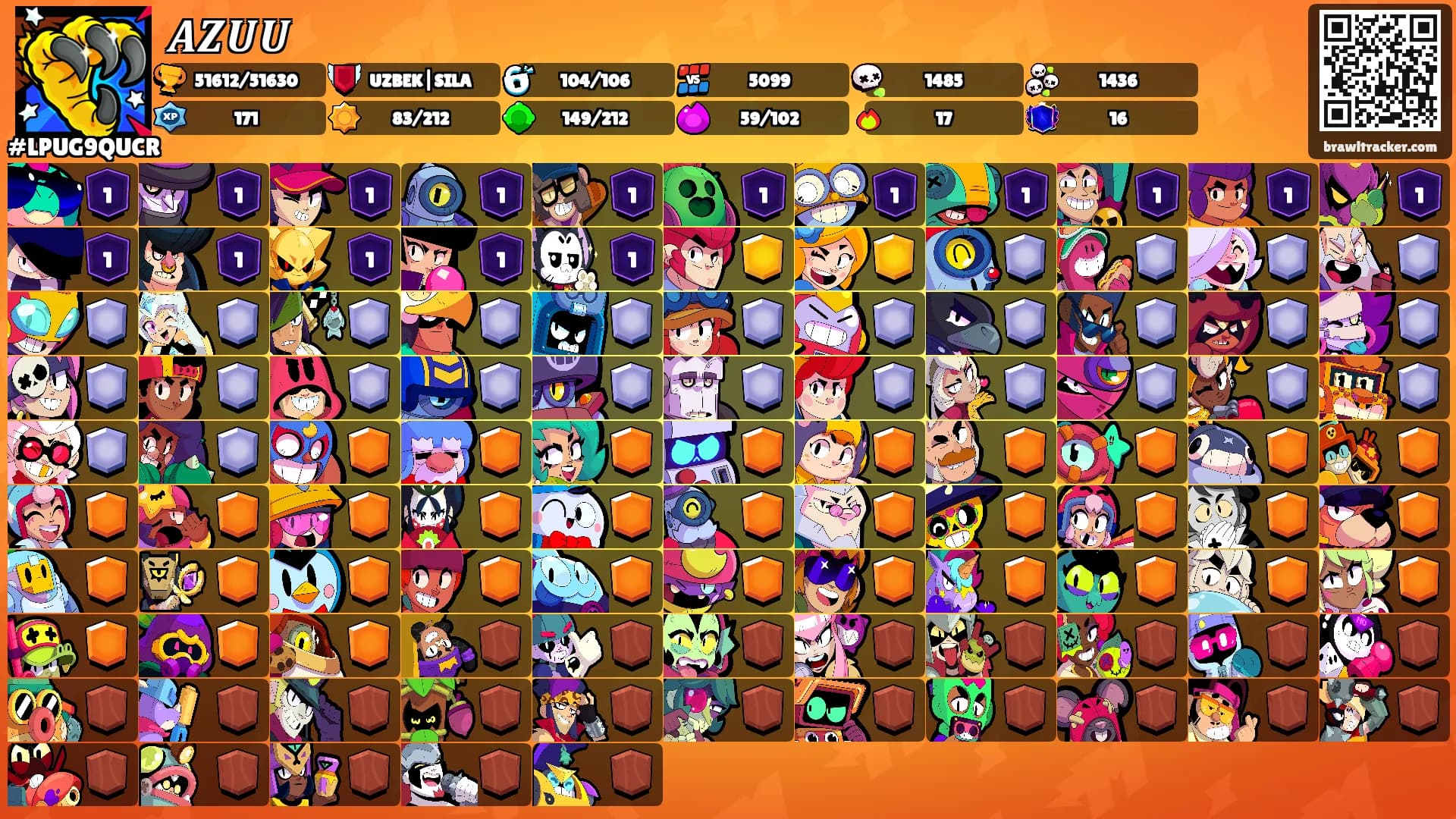 𝑨𝒁𝑼𝑼's Ranks